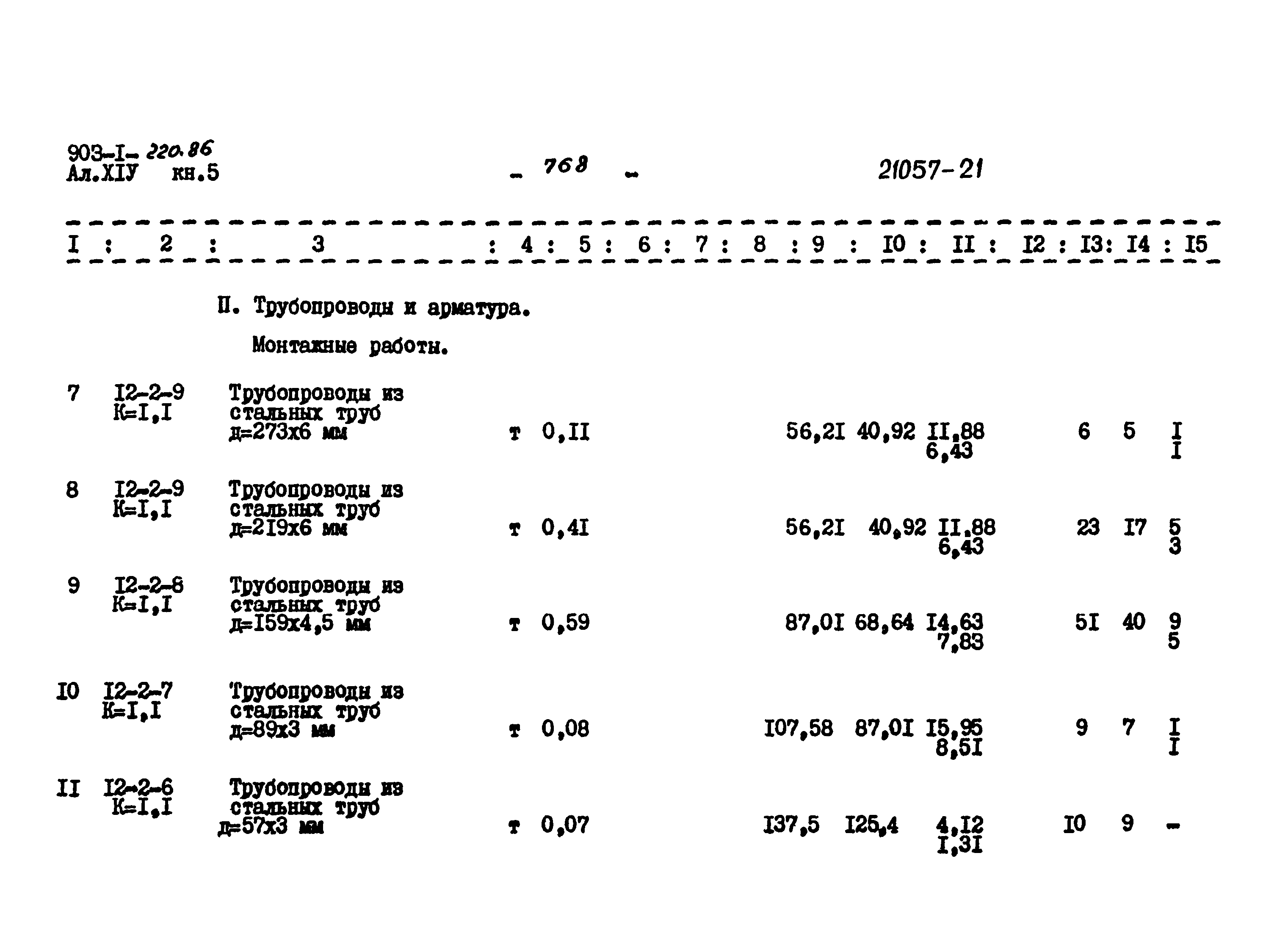 Типовой проект 903-1-220.86