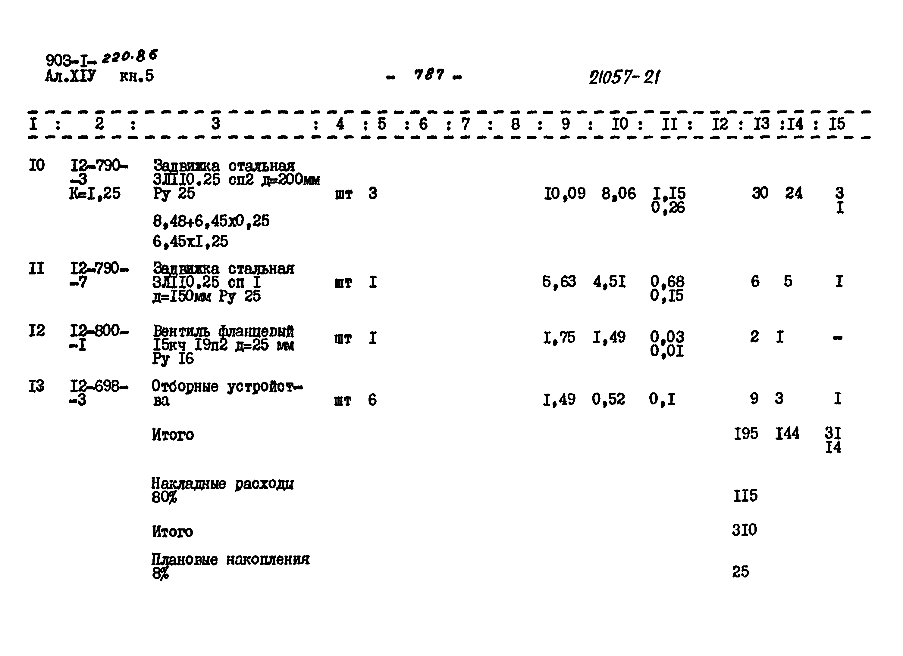 Типовой проект 903-1-220.86