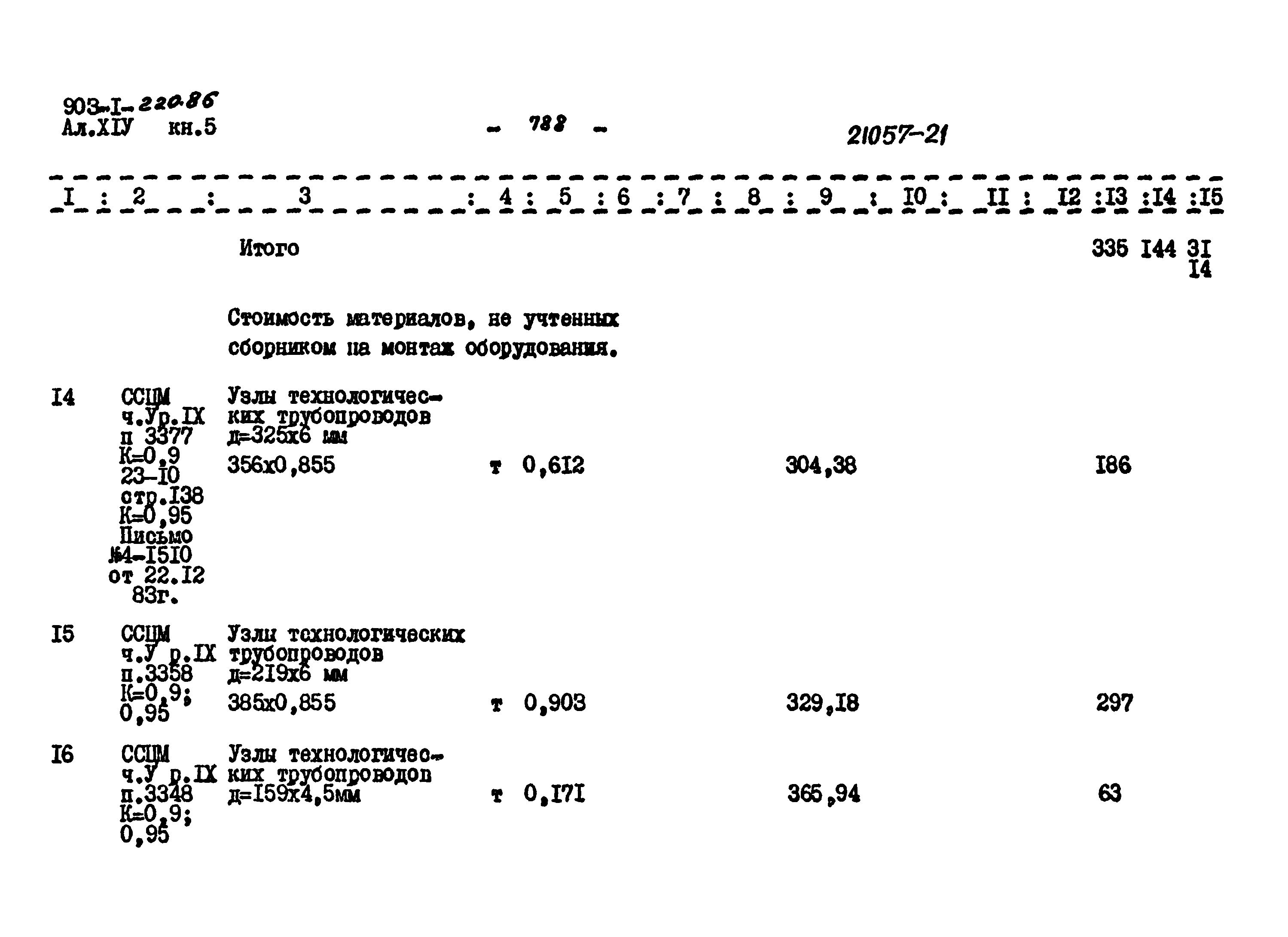 Типовой проект 903-1-220.86