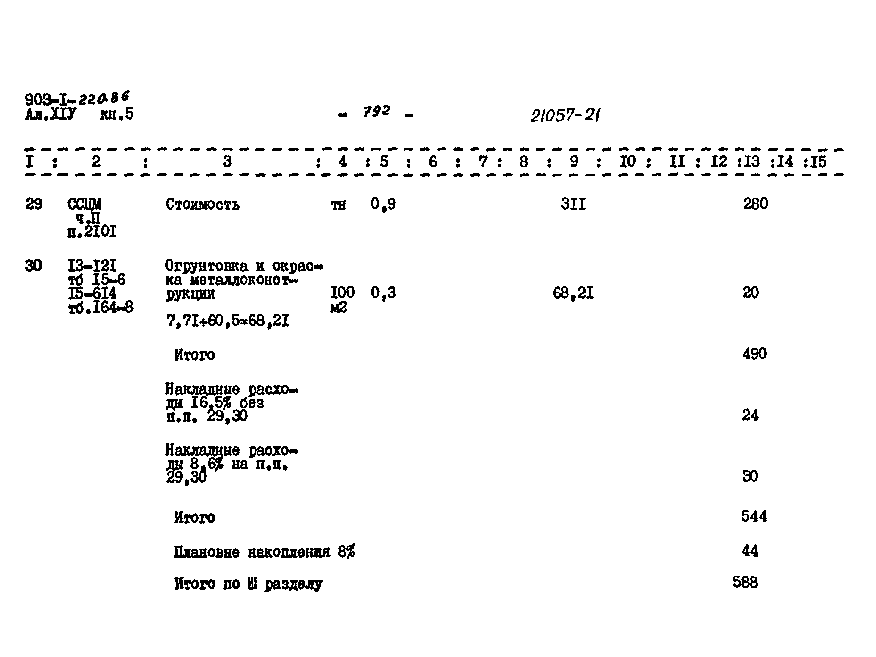 Типовой проект 903-1-220.86