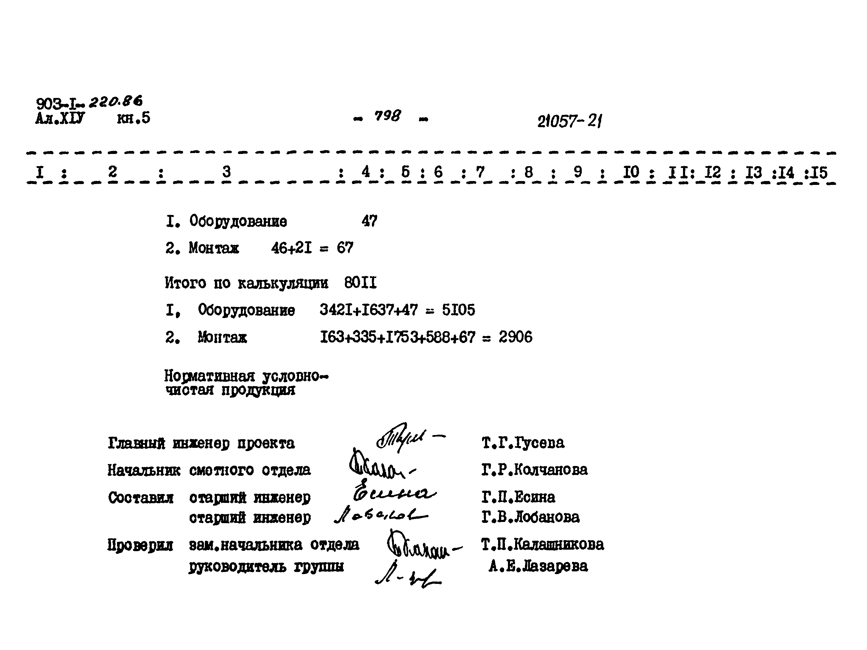 Типовой проект 903-1-220.86