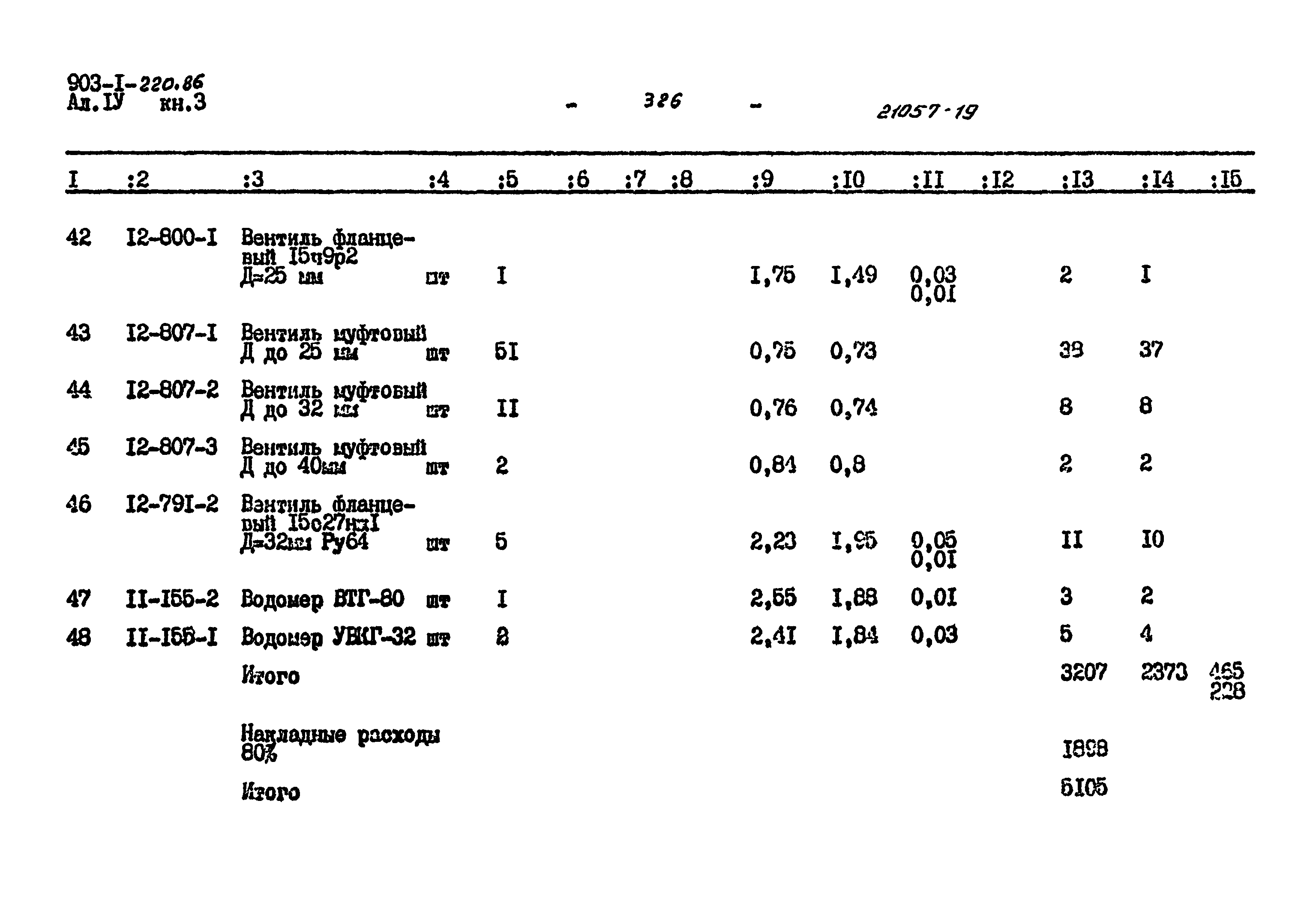 Типовой проект 903-1-220.86