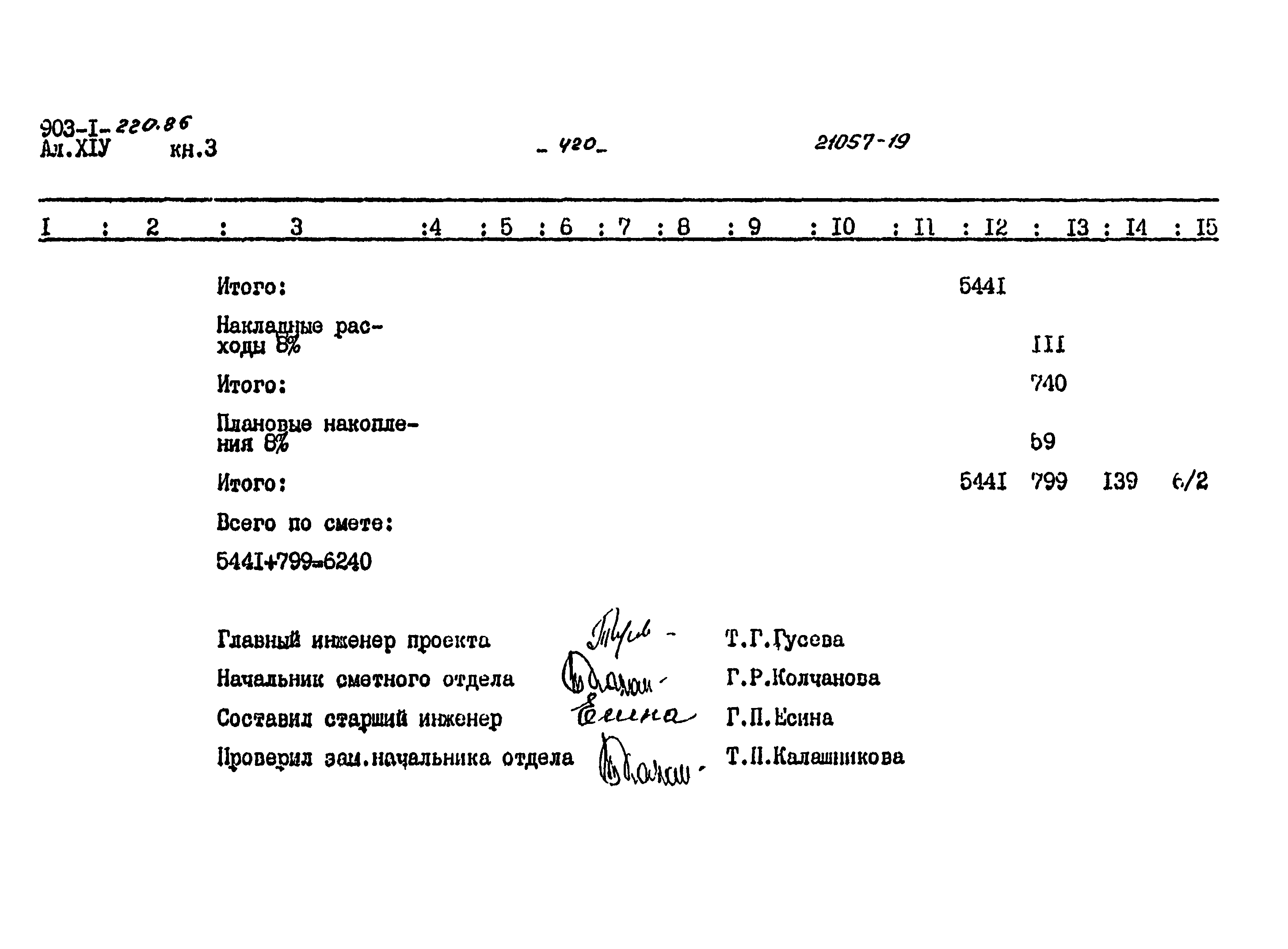 Типовой проект 903-1-220.86