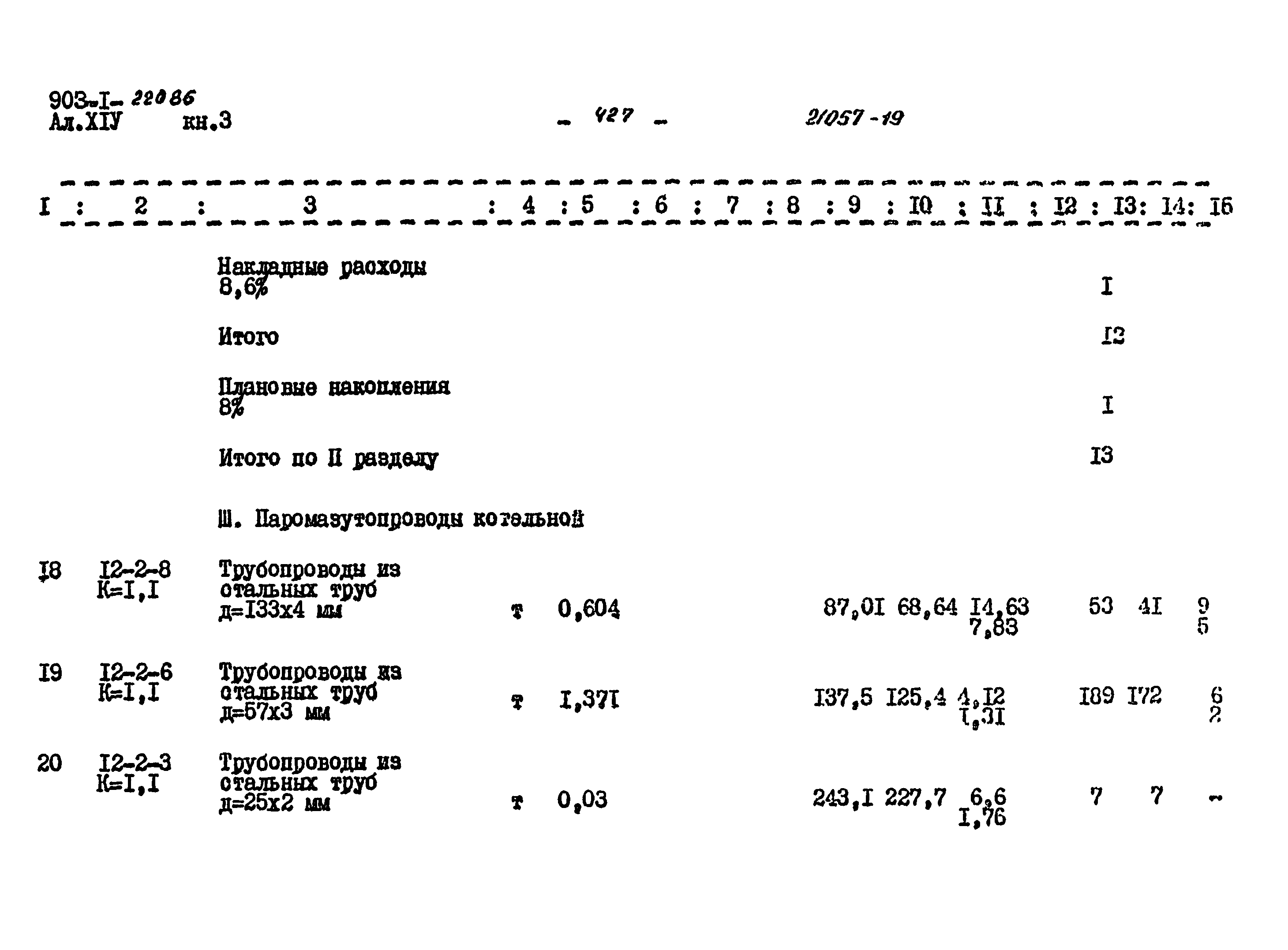 Типовой проект 903-1-220.86