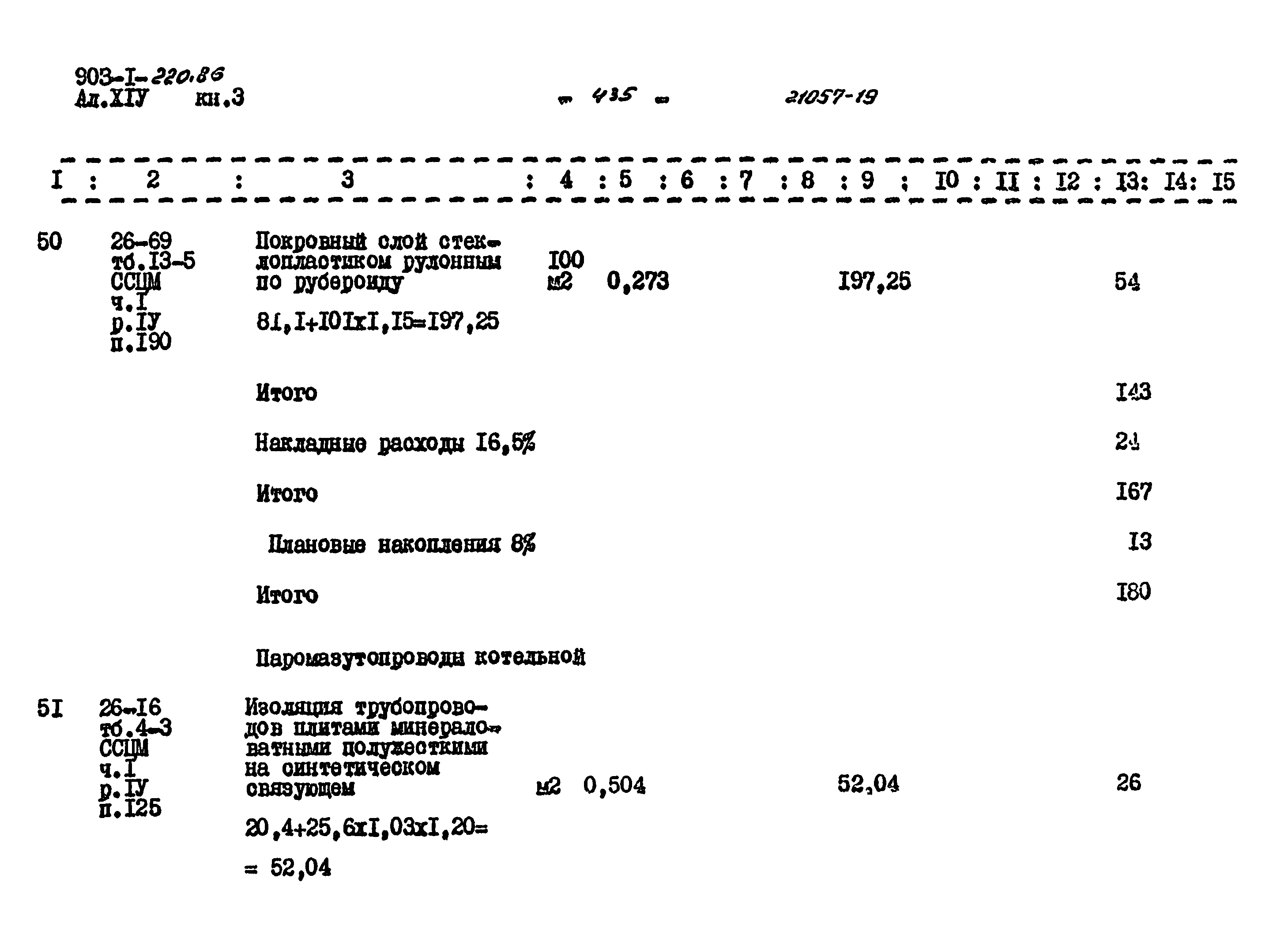 Типовой проект 903-1-220.86