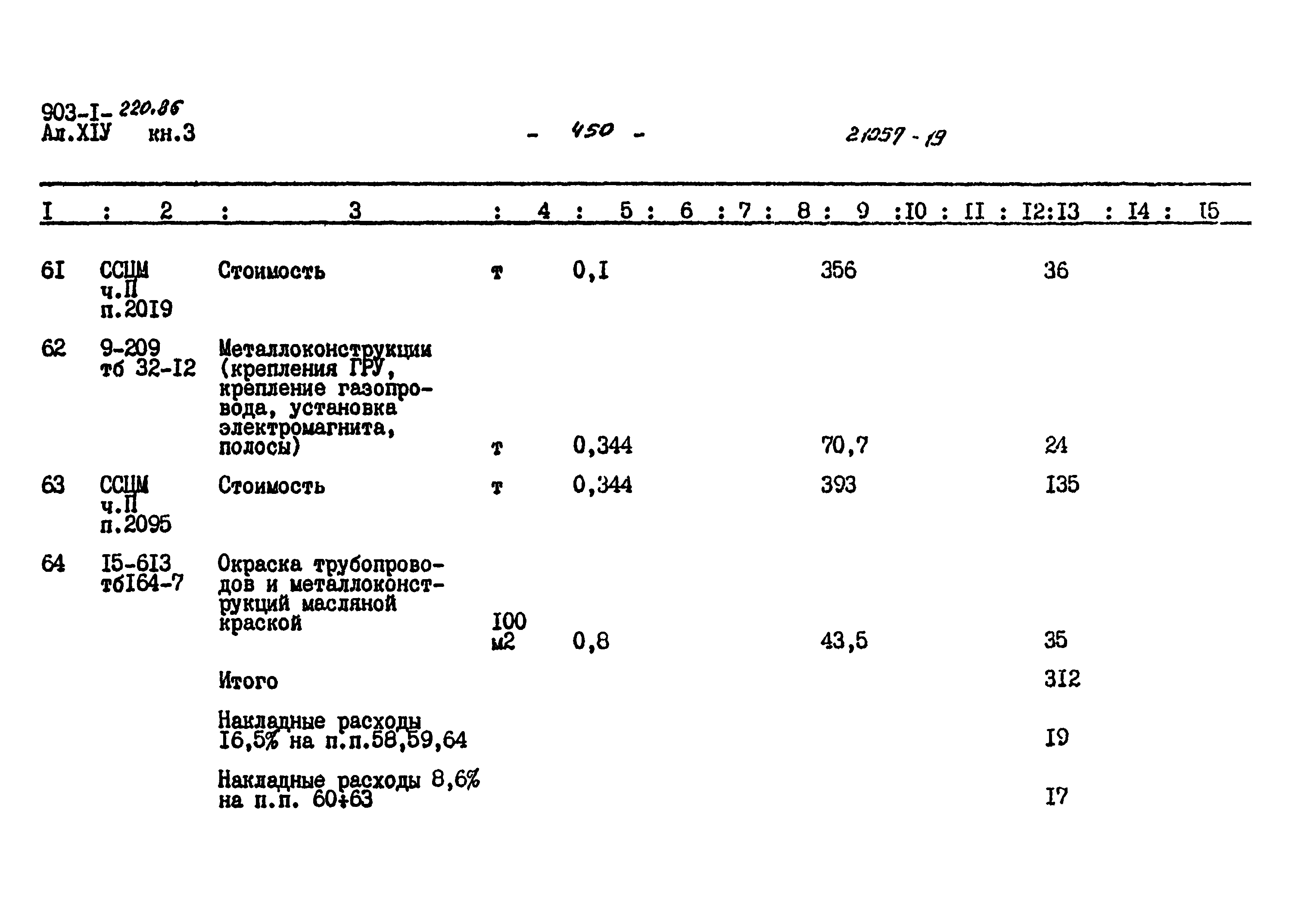 Типовой проект 903-1-220.86