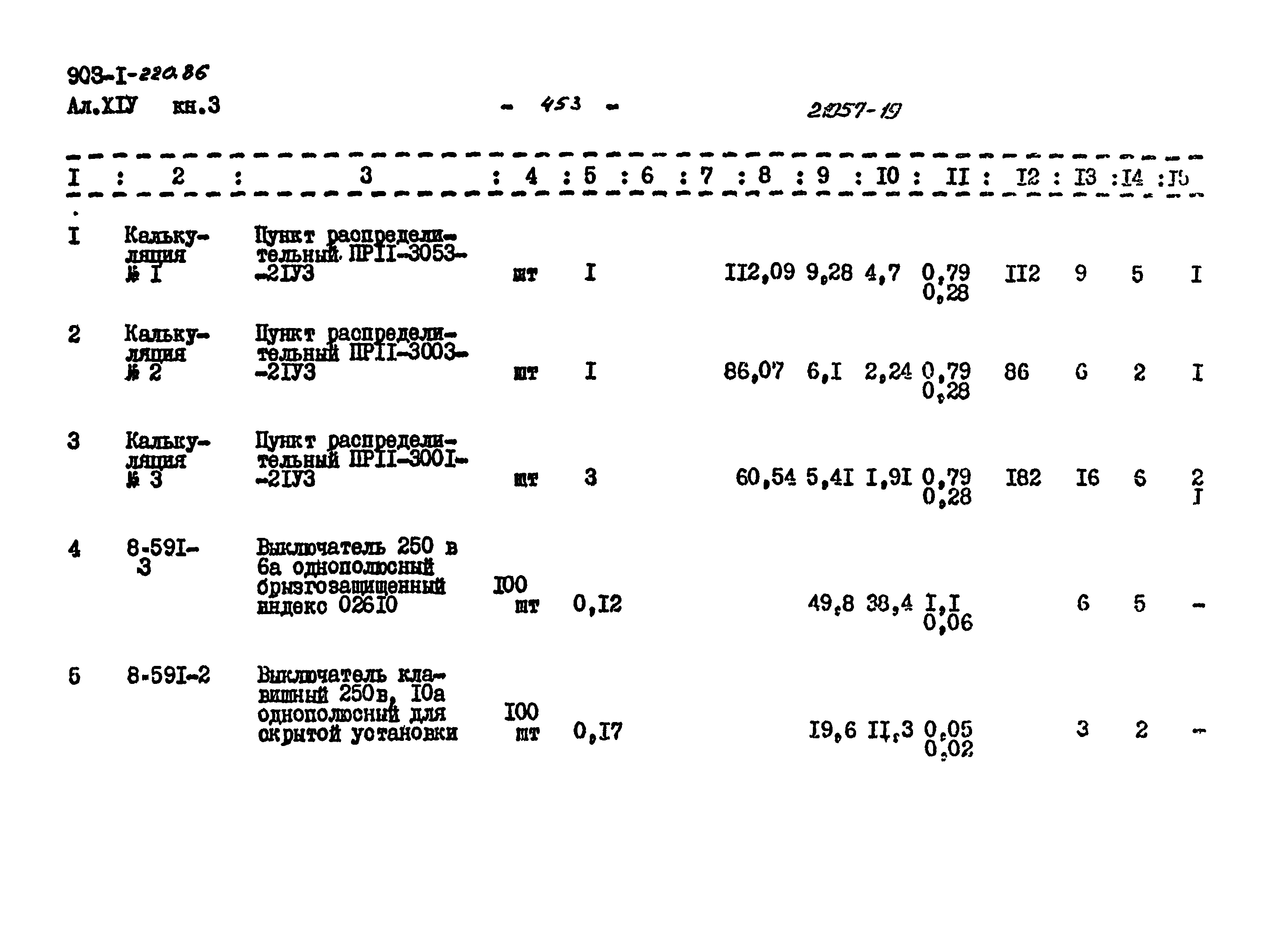 Типовой проект 903-1-220.86