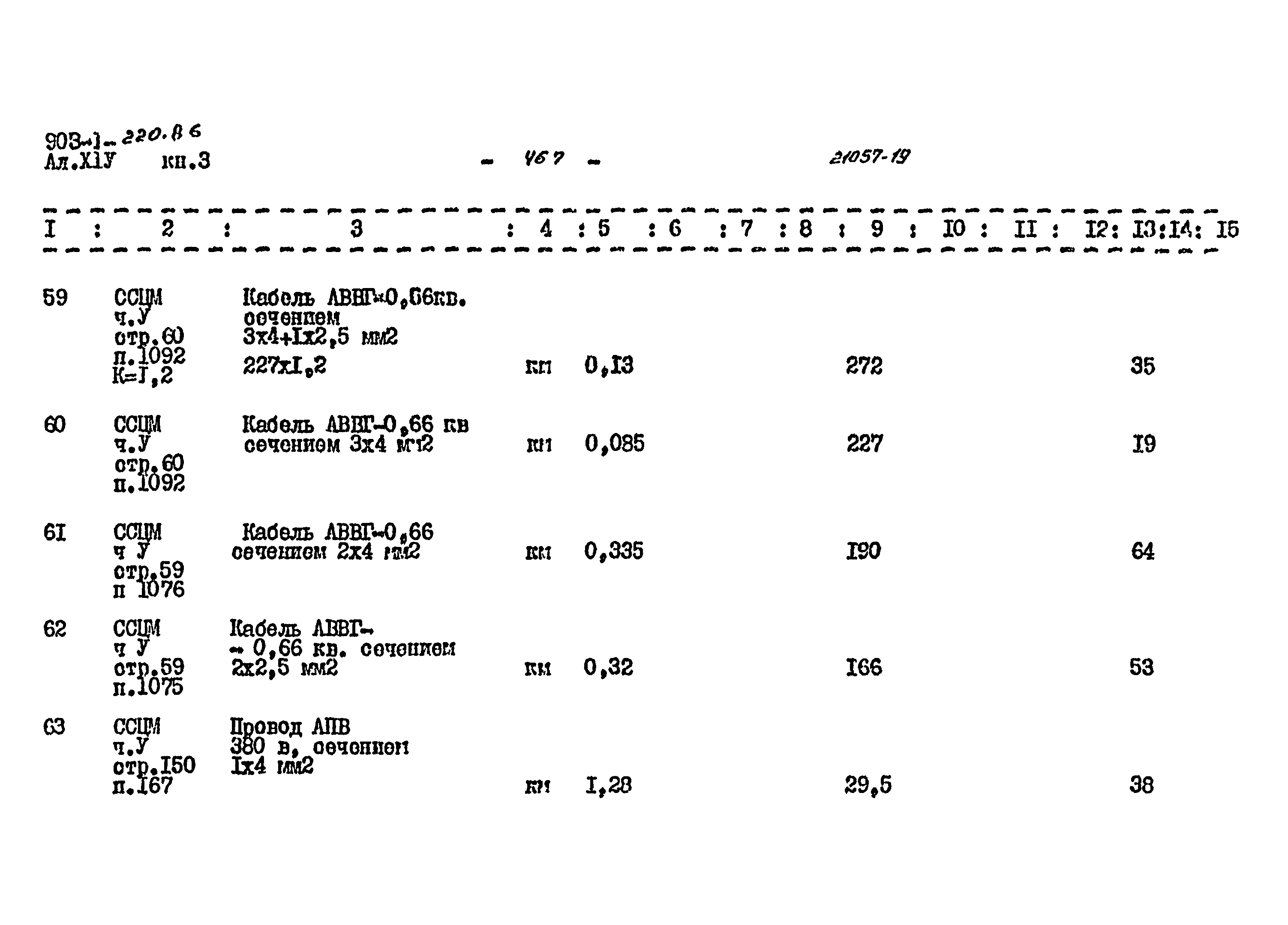 Типовой проект 903-1-220.86