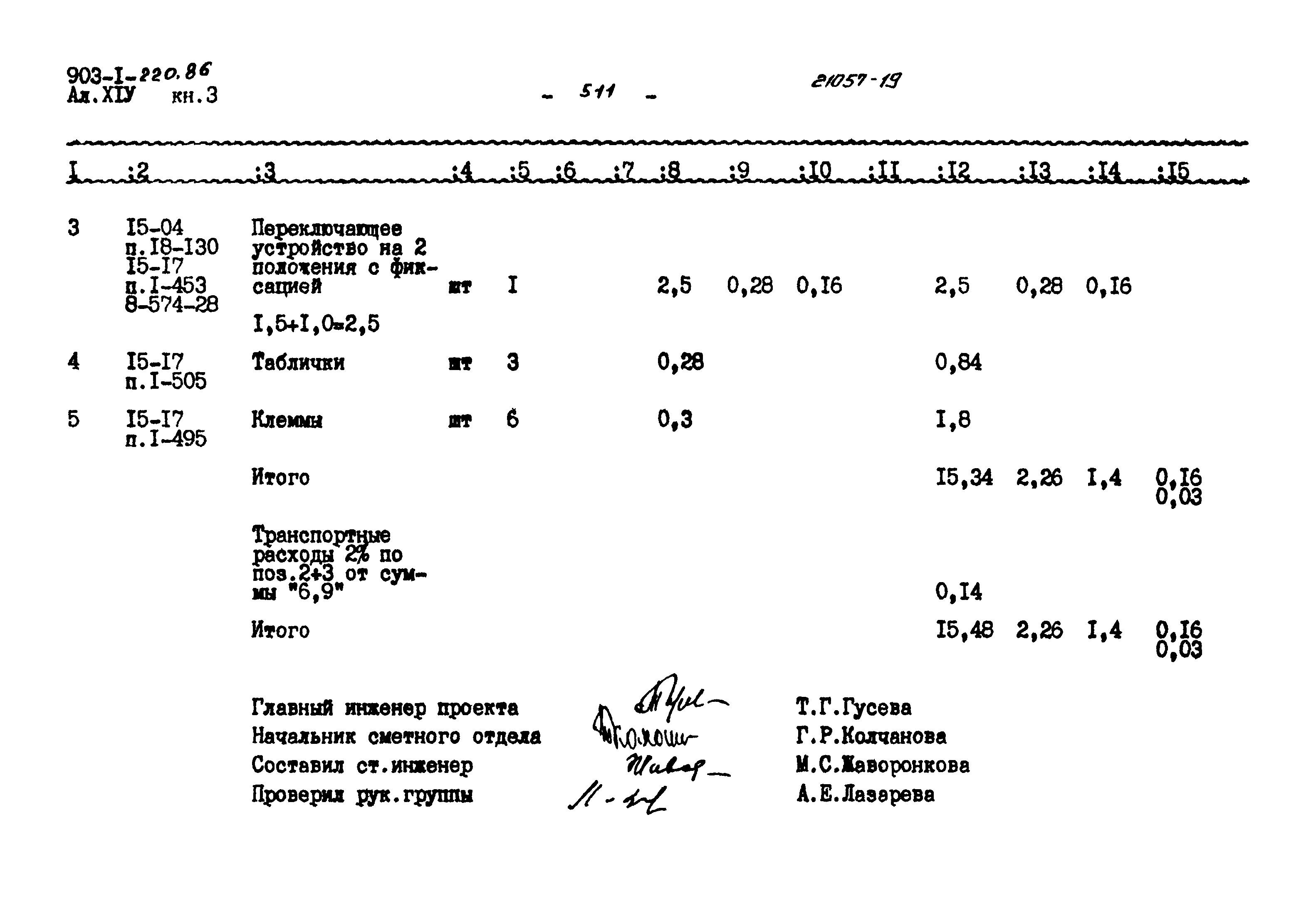 Типовой проект 903-1-220.86