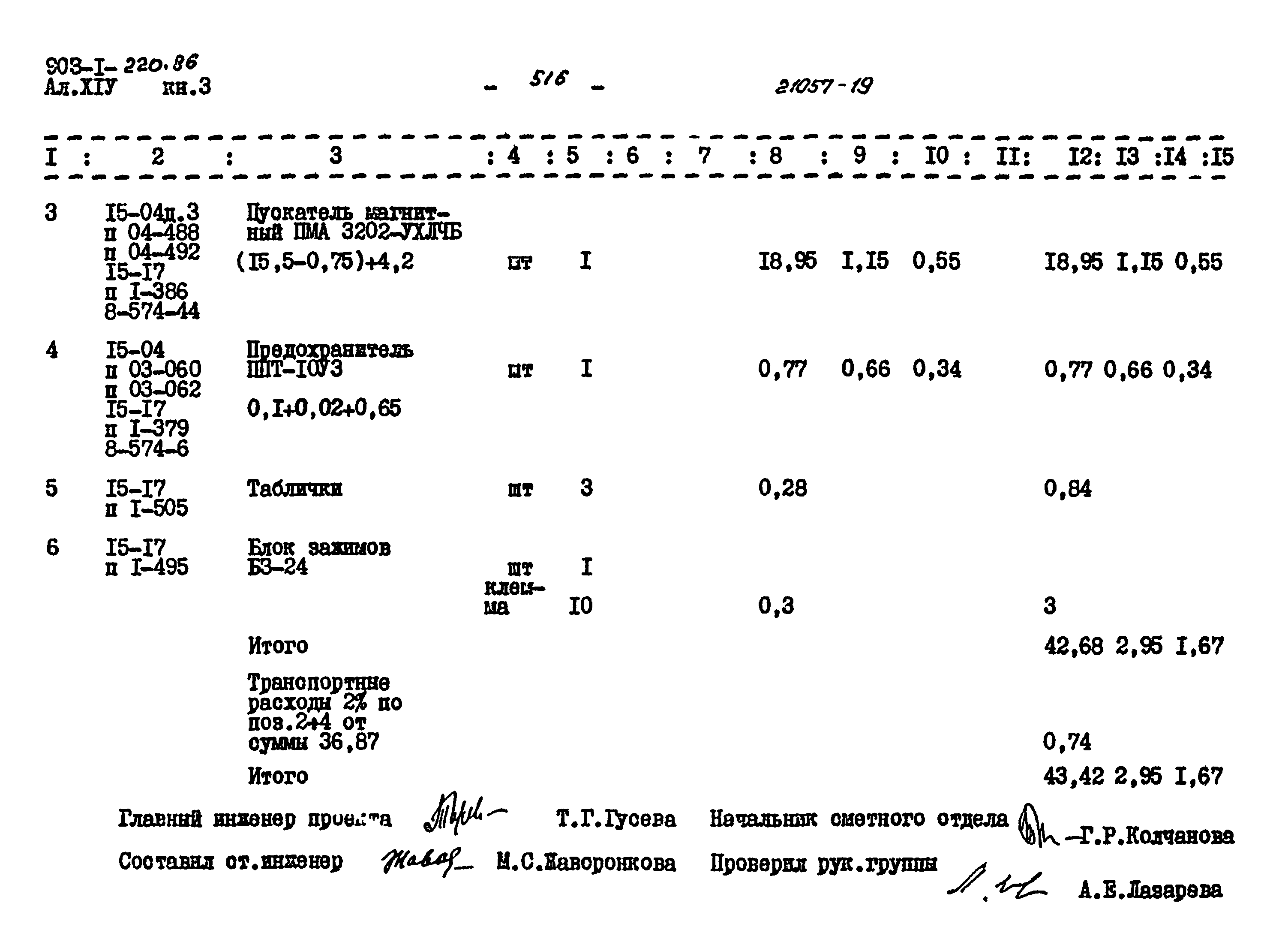 Типовой проект 903-1-220.86