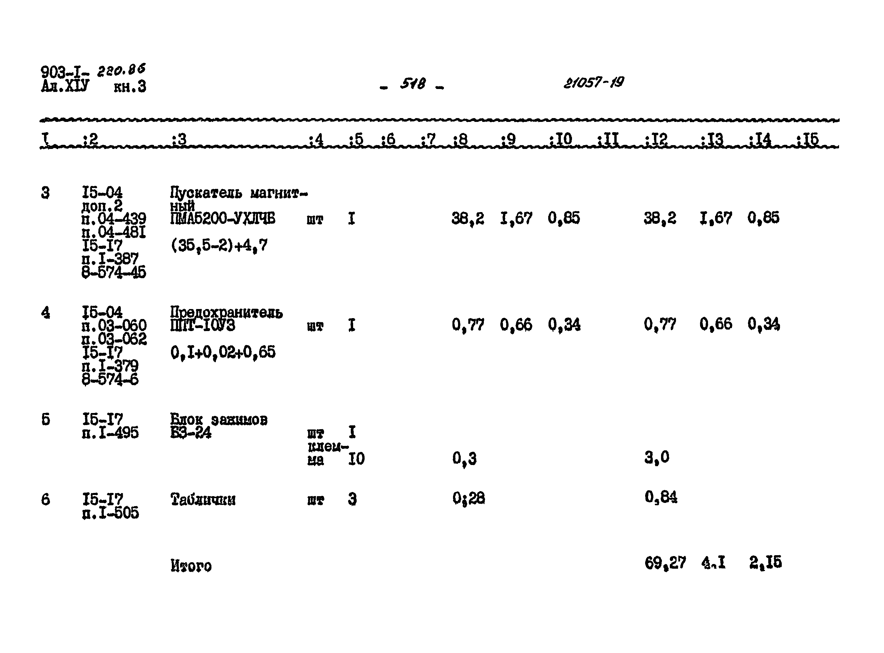 Типовой проект 903-1-220.86