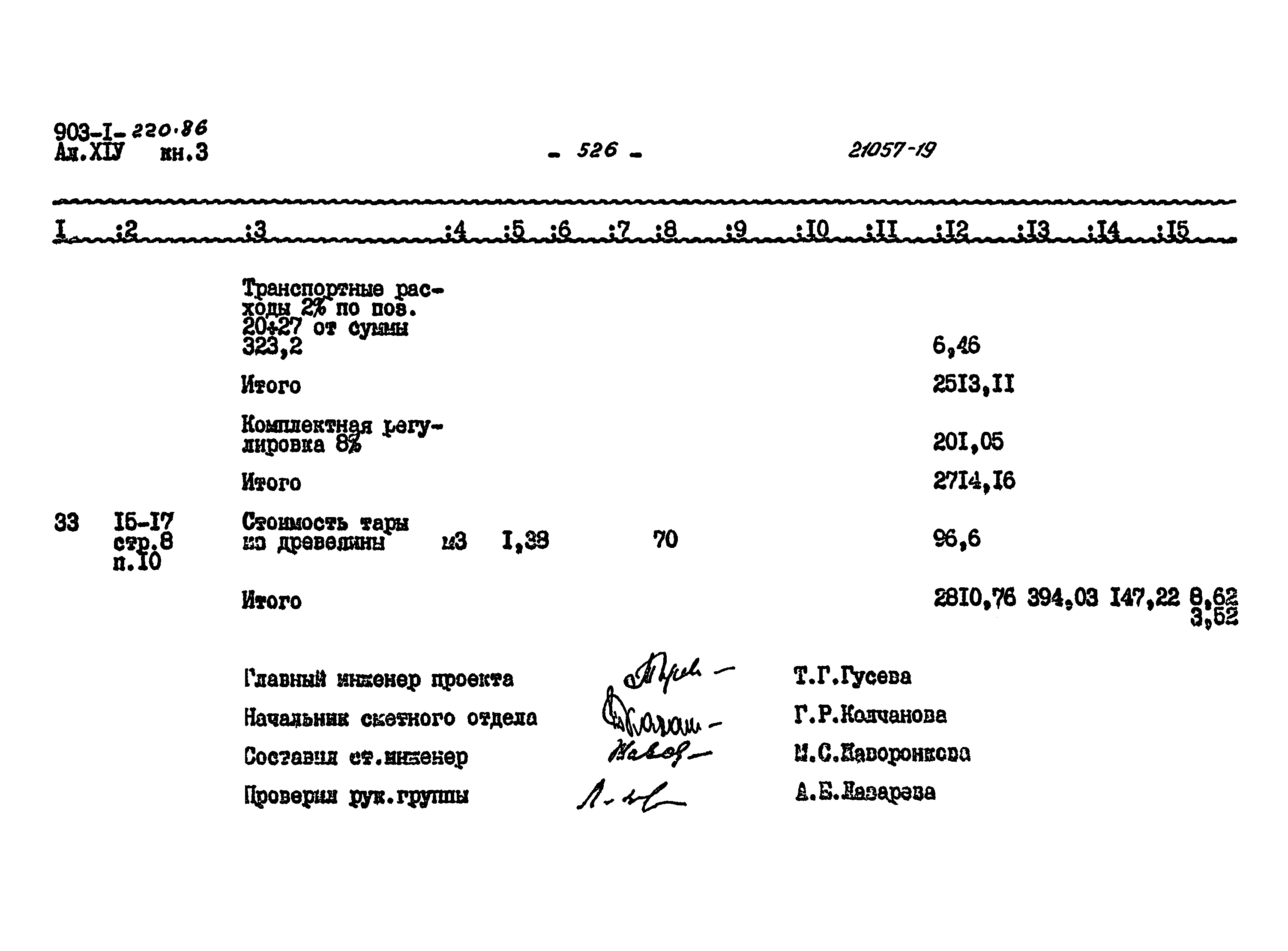 Типовой проект 903-1-220.86