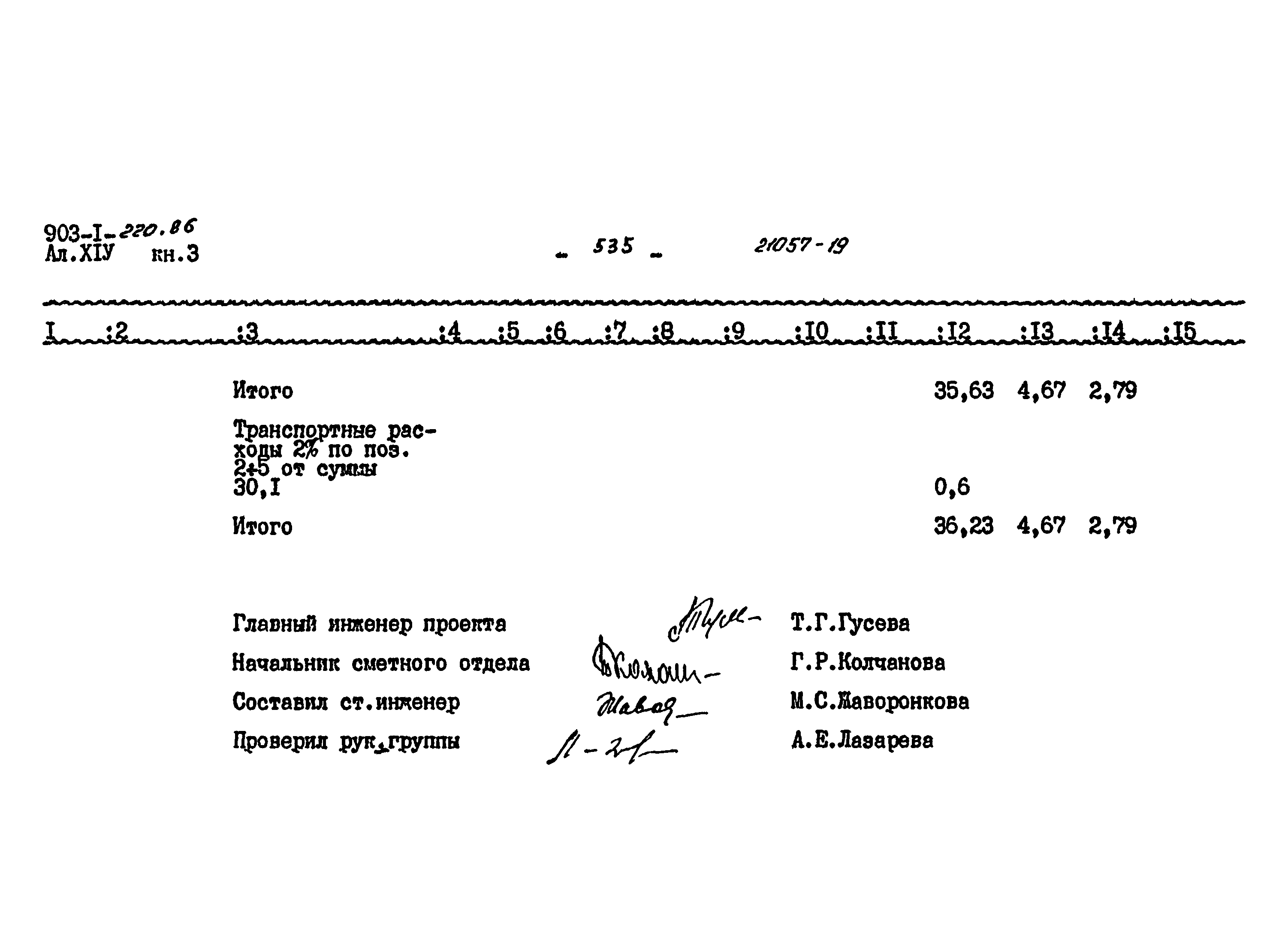 Типовой проект 903-1-220.86