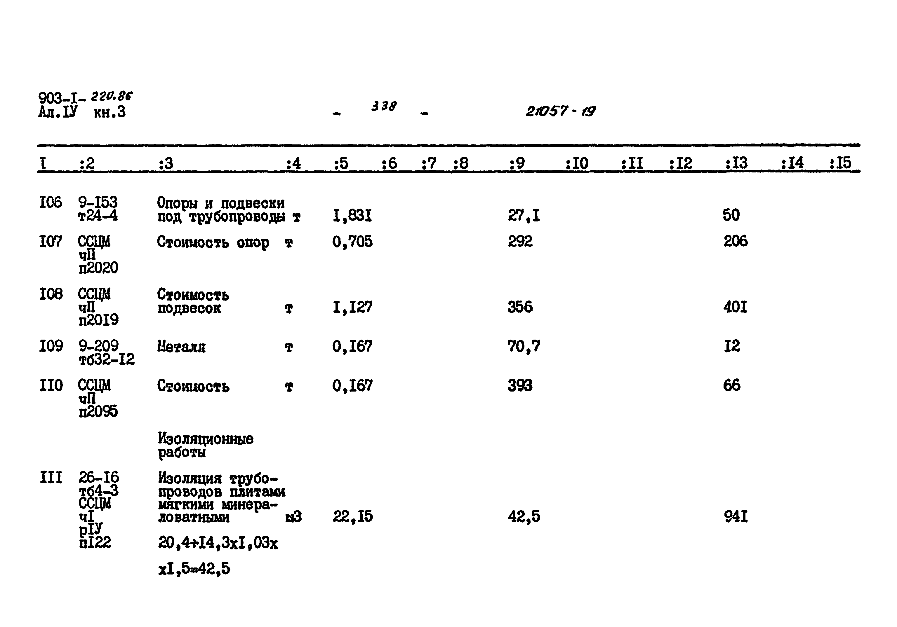 Типовой проект 903-1-220.86