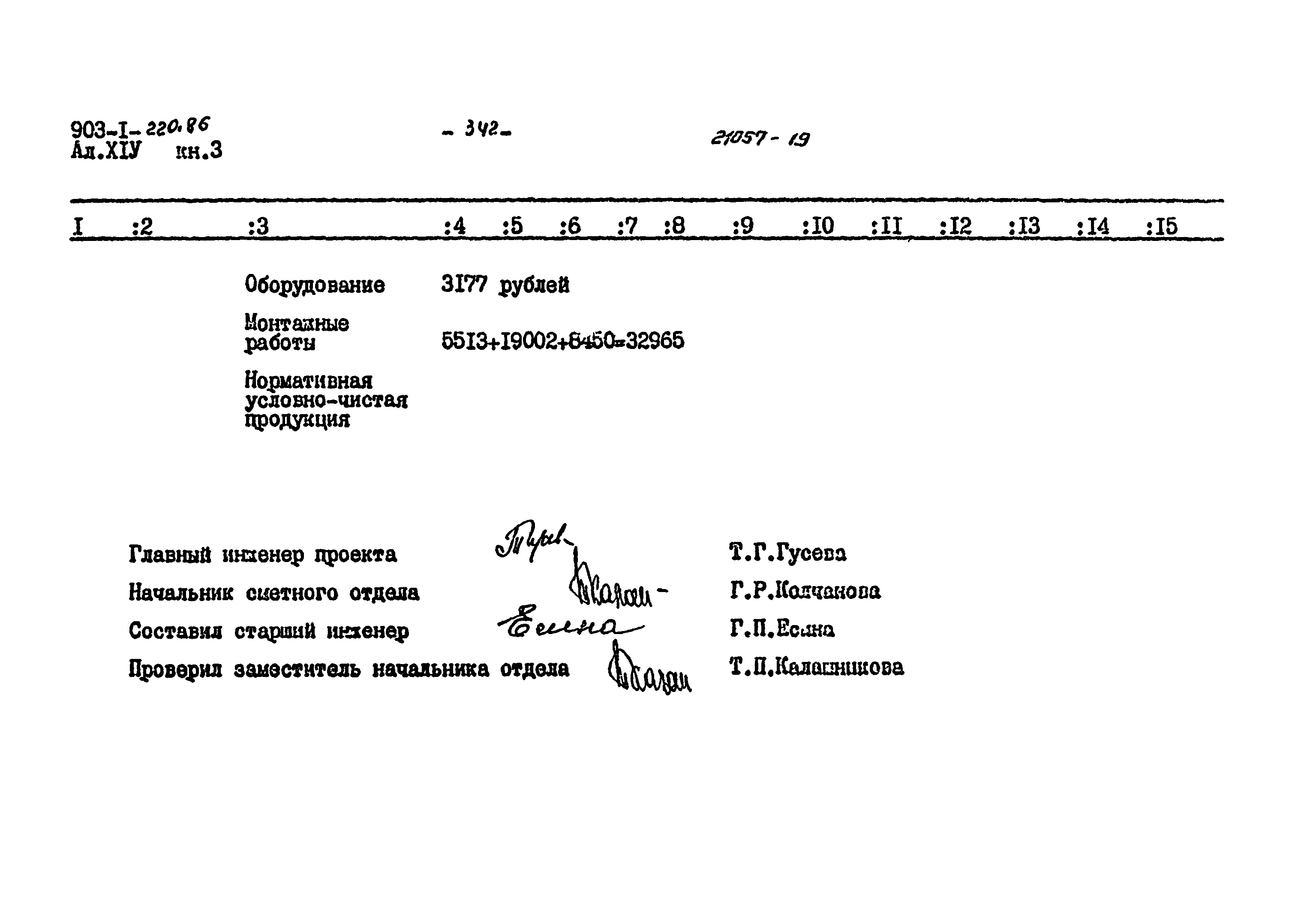 Типовой проект 903-1-220.86