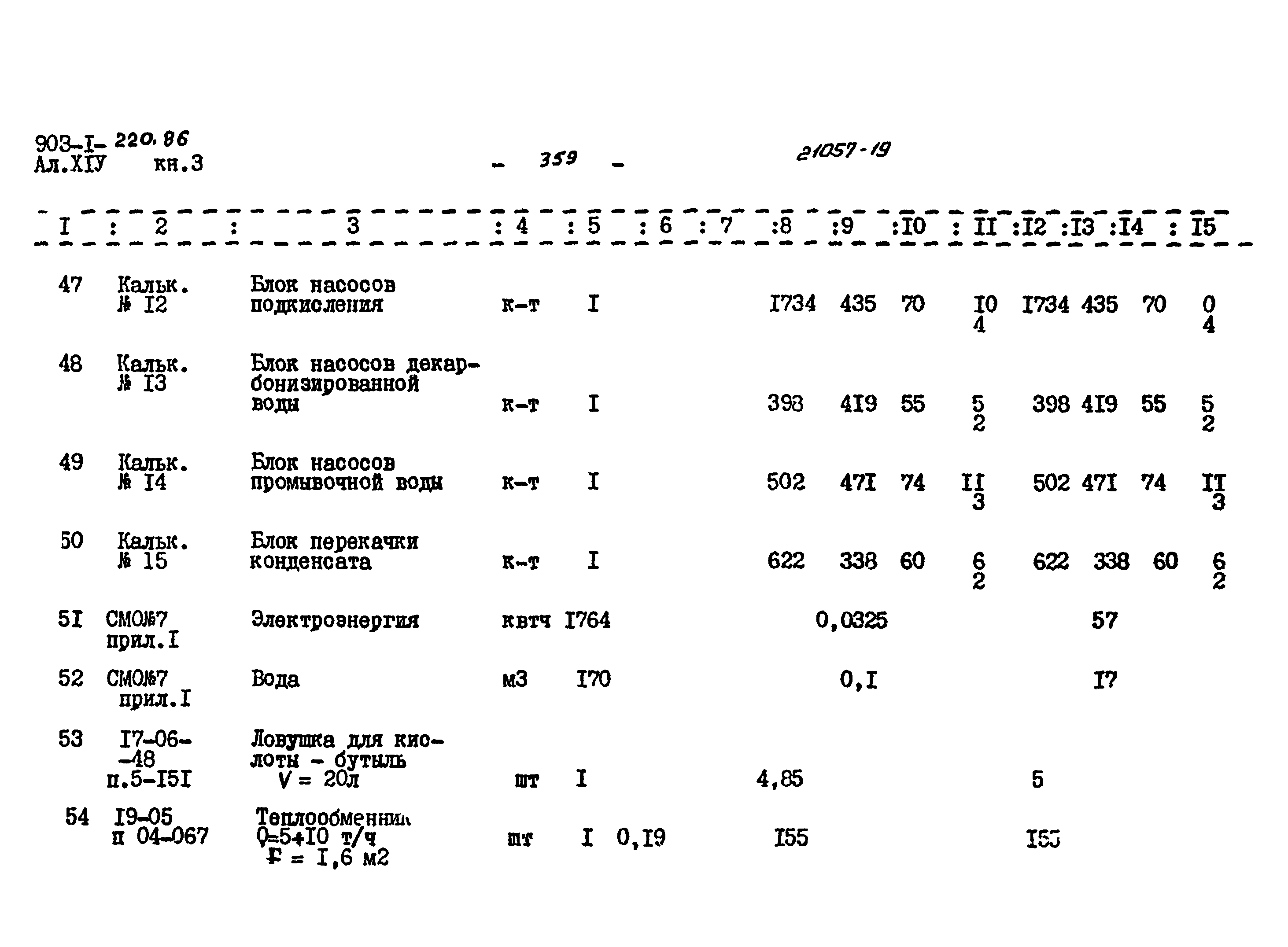 Типовой проект 903-1-220.86