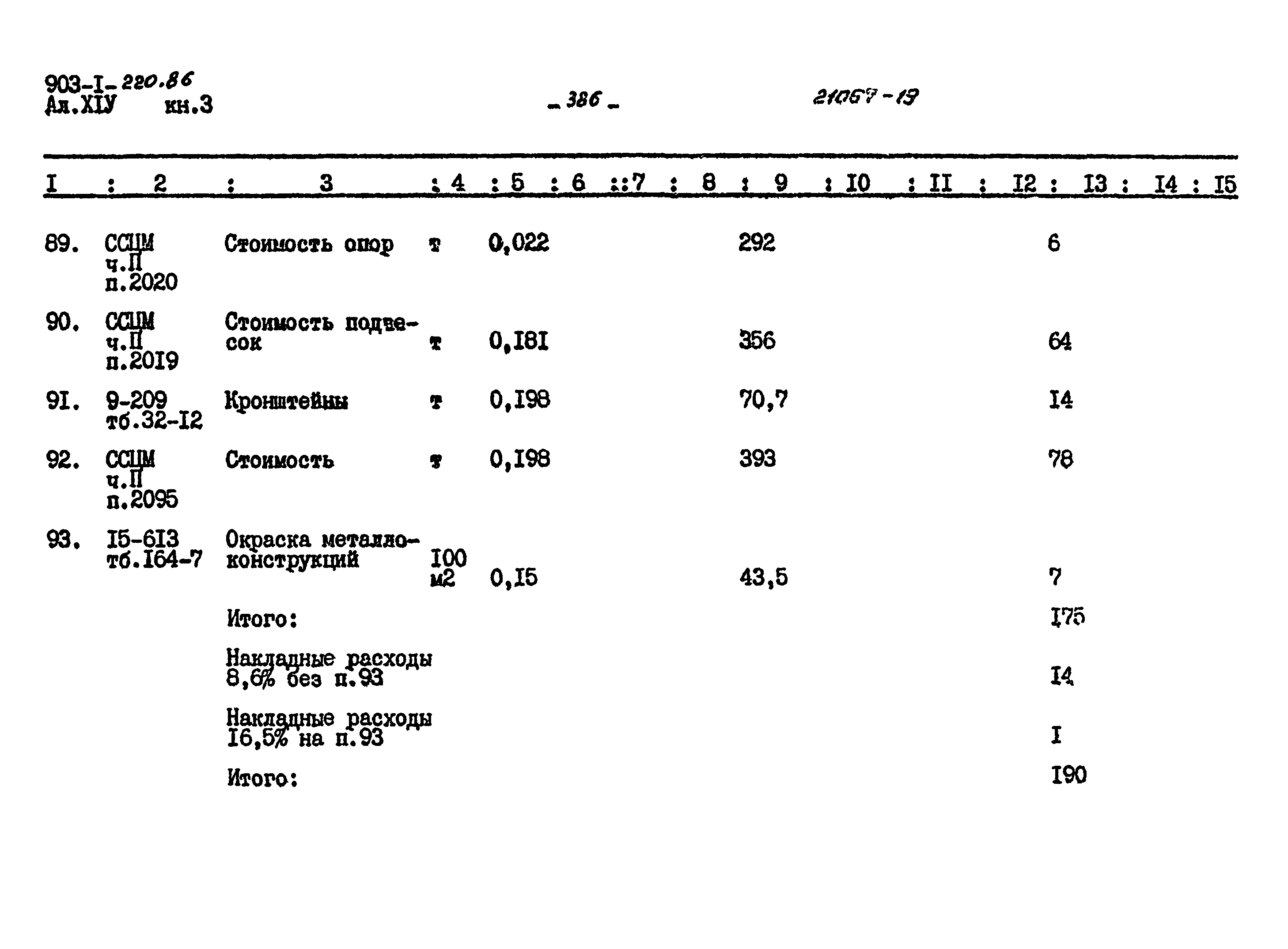 Типовой проект 903-1-220.86