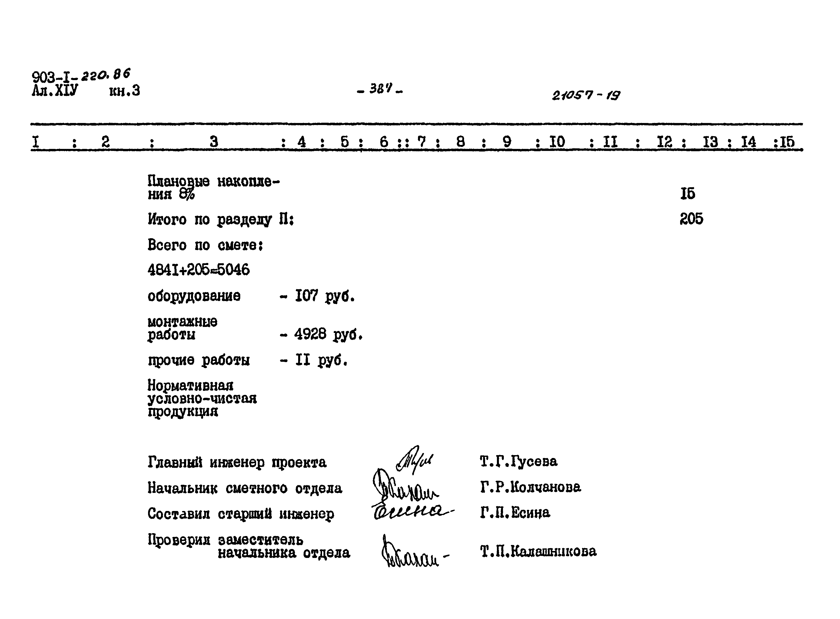 Типовой проект 903-1-220.86