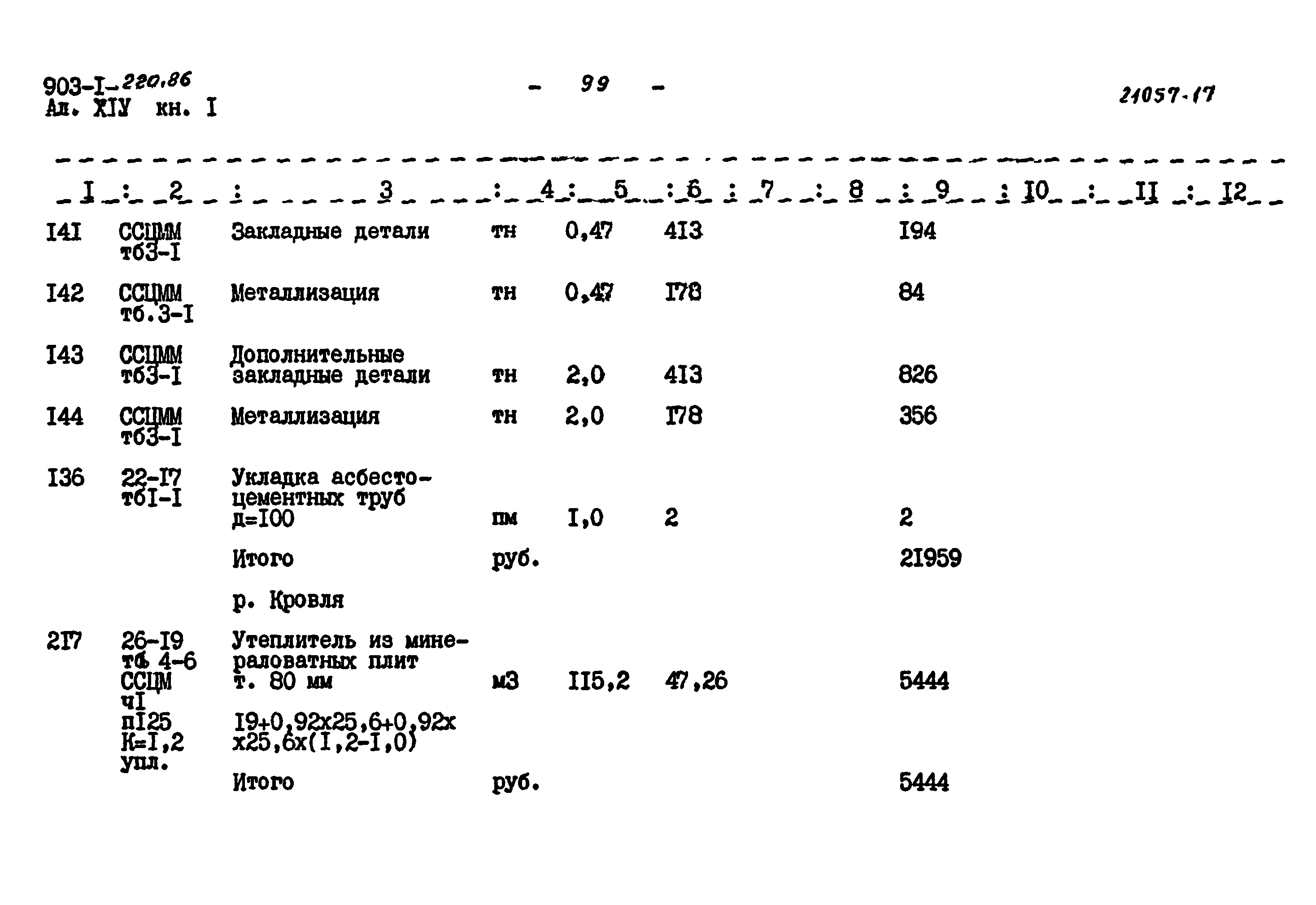 Типовой проект 903-1-220.86