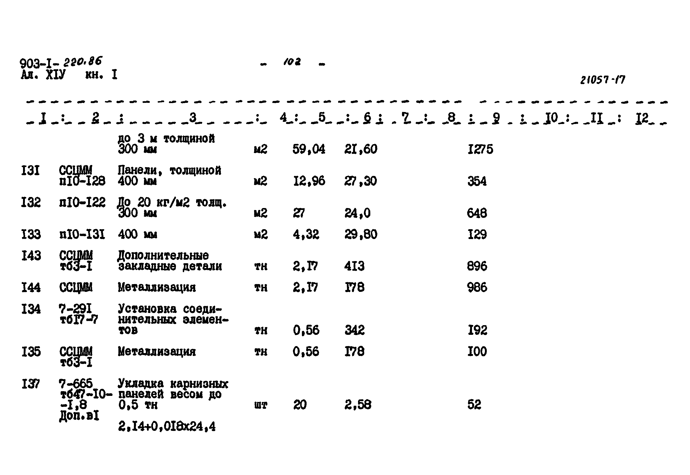 Типовой проект 903-1-220.86