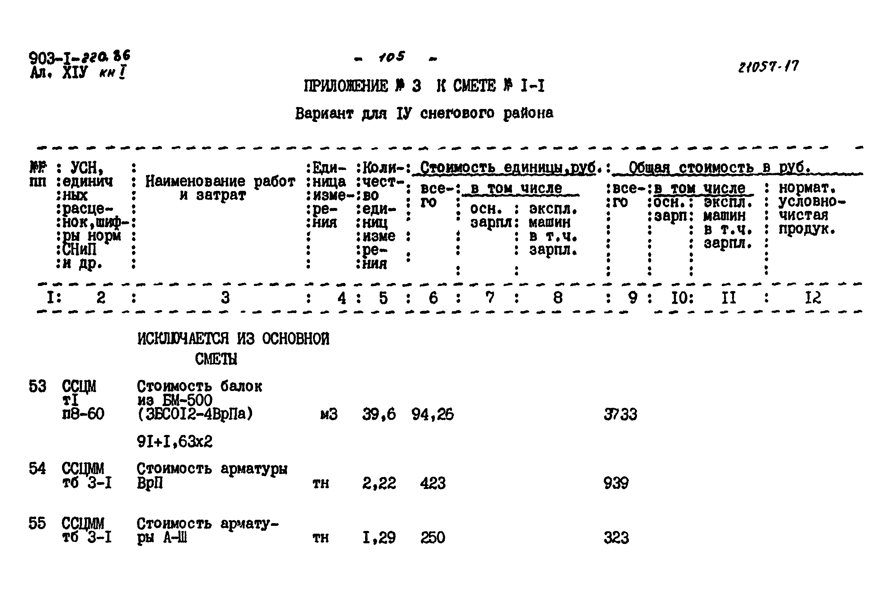 Типовой проект 903-1-220.86