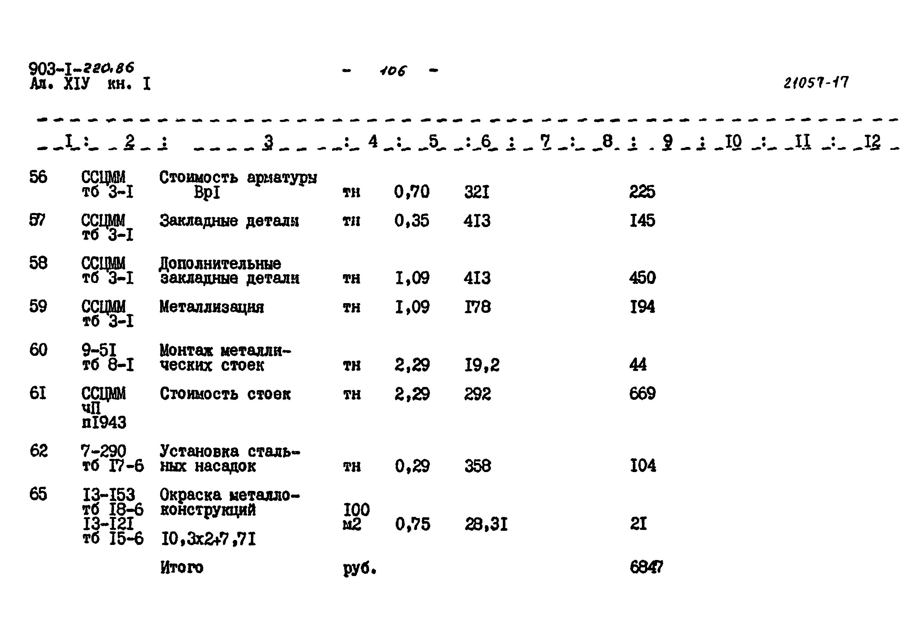 Типовой проект 903-1-220.86