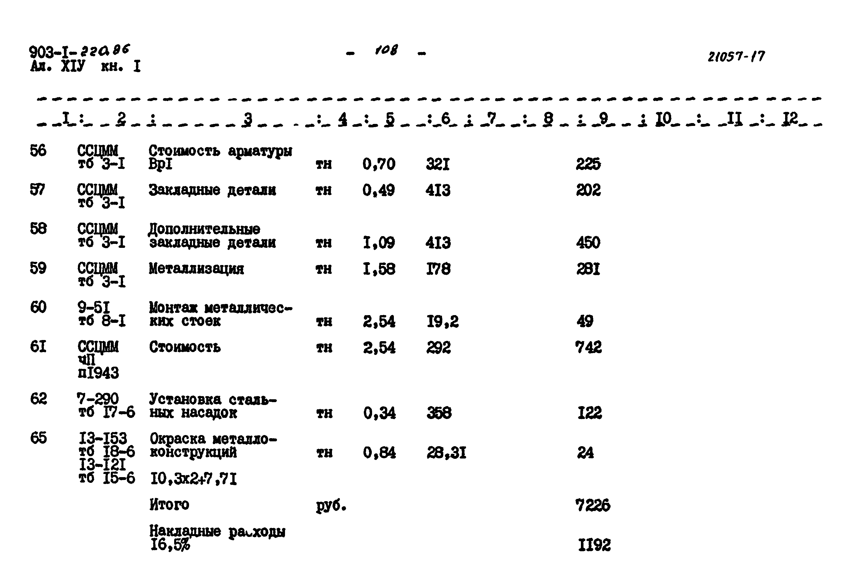 Типовой проект 903-1-220.86