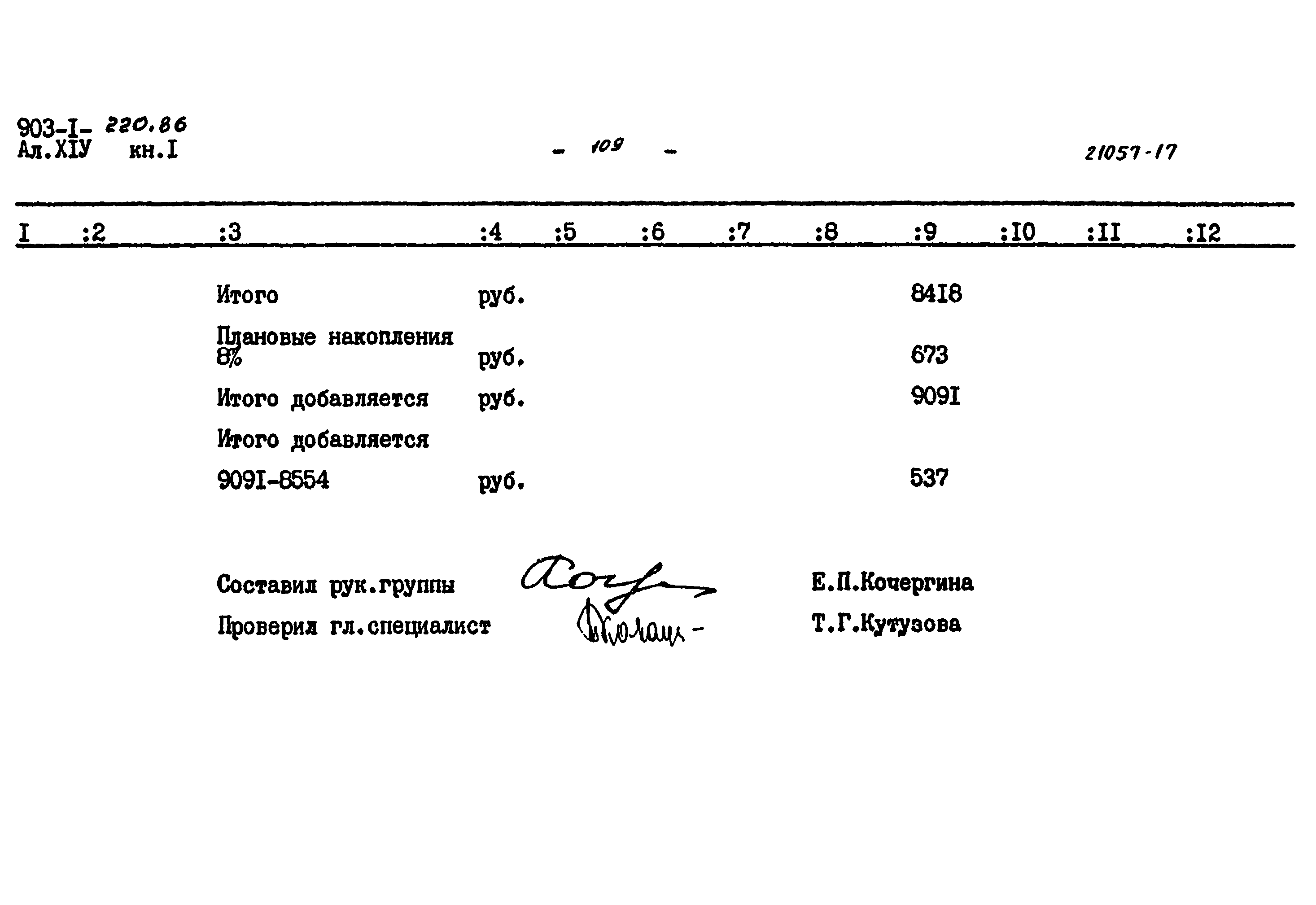 Типовой проект 903-1-220.86