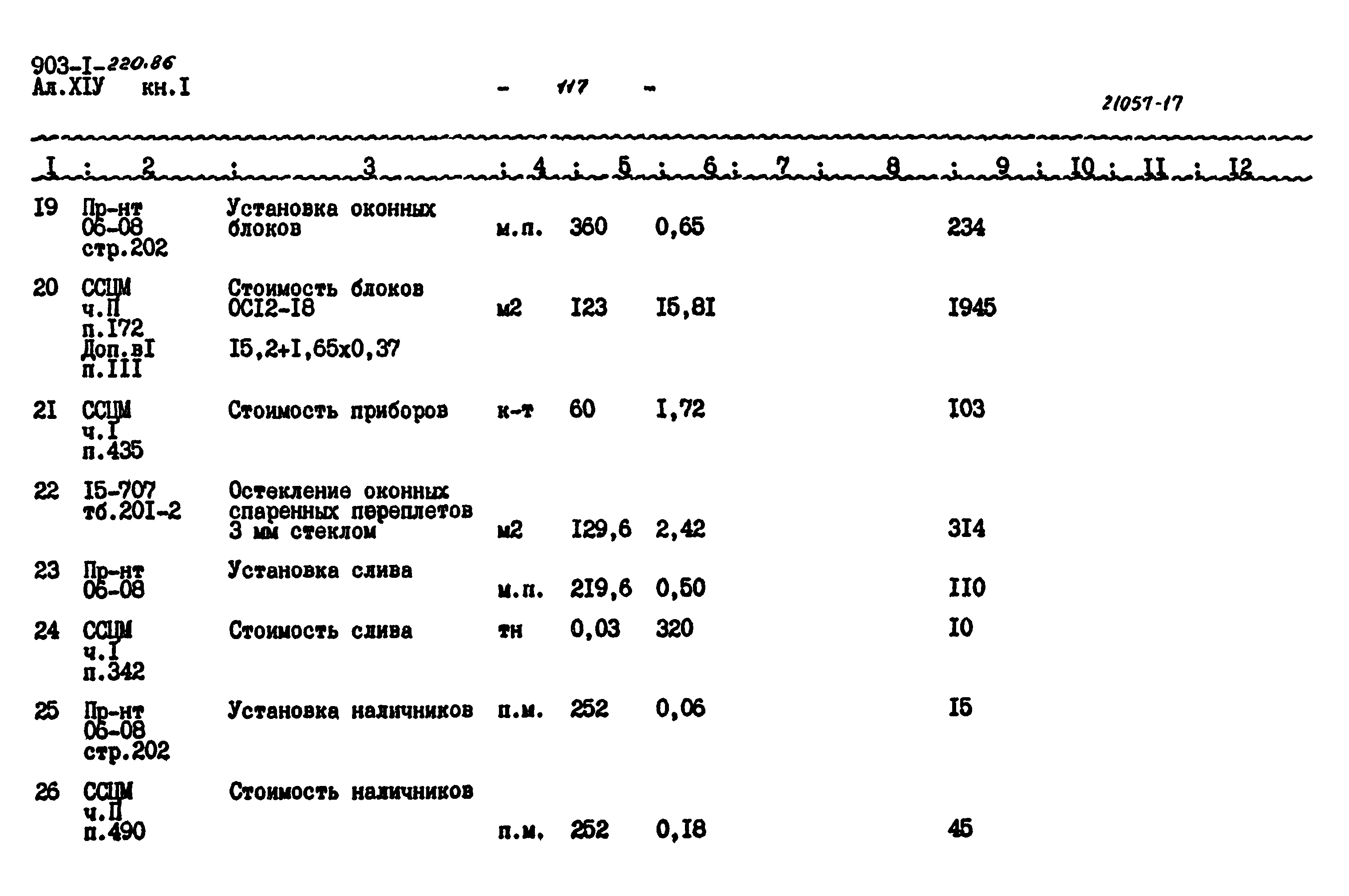 Типовой проект 903-1-220.86