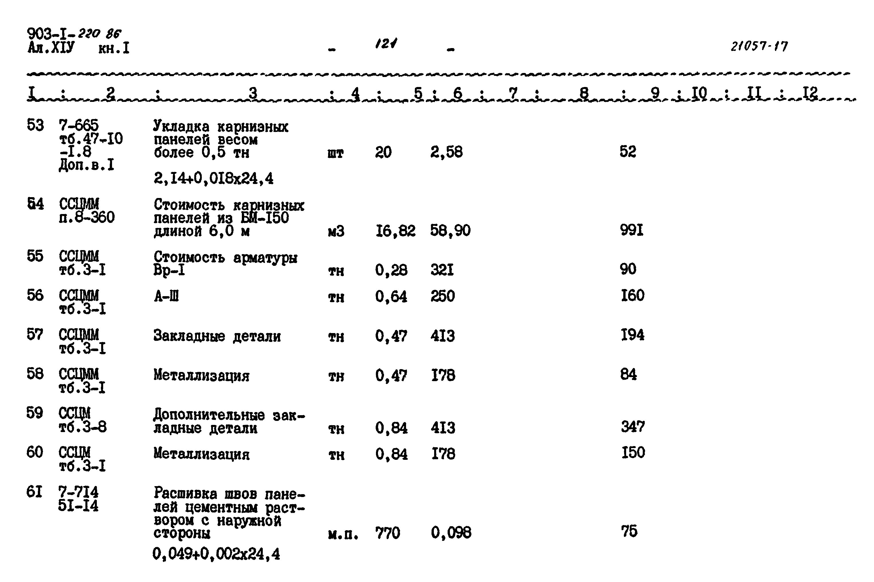 Типовой проект 903-1-220.86