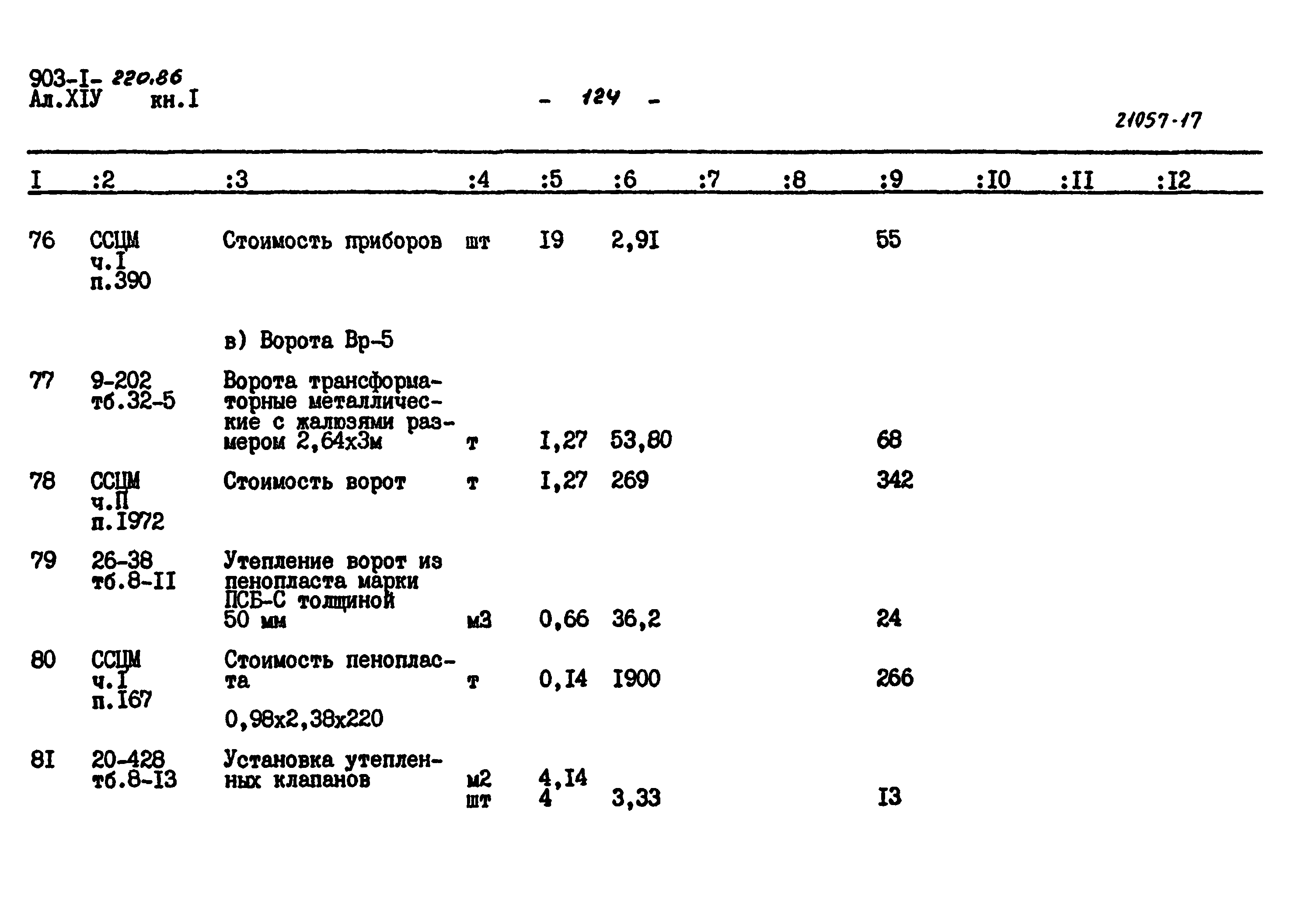 Типовой проект 903-1-220.86