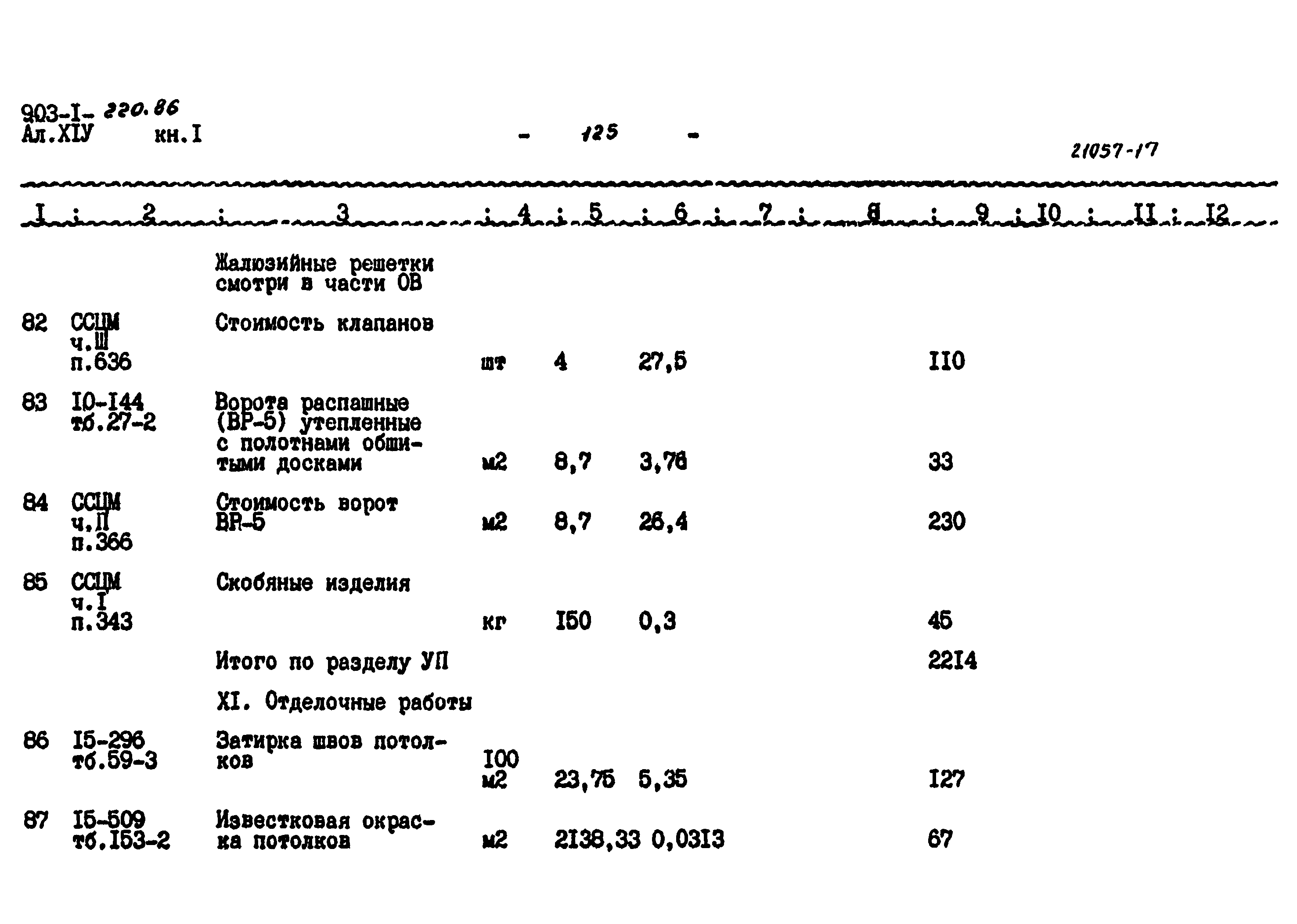 Типовой проект 903-1-220.86