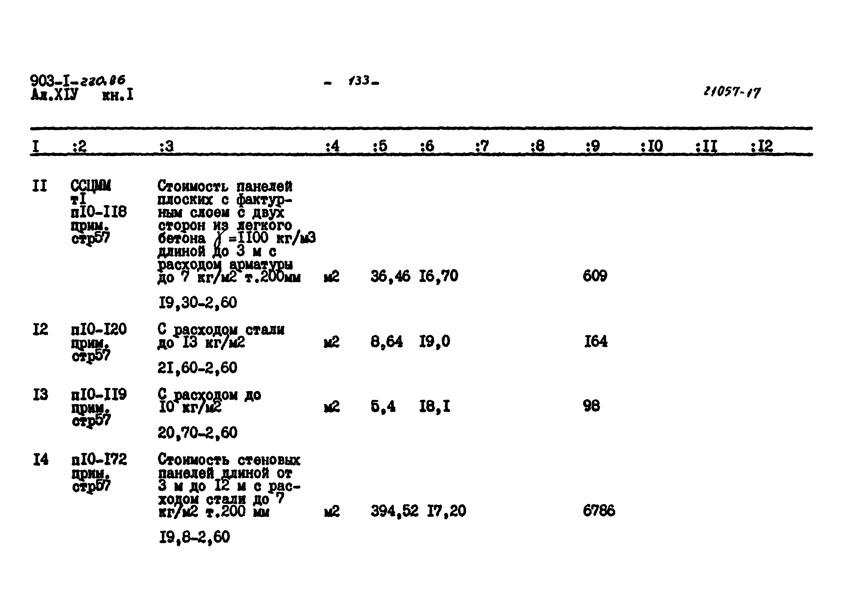 Типовой проект 903-1-220.86