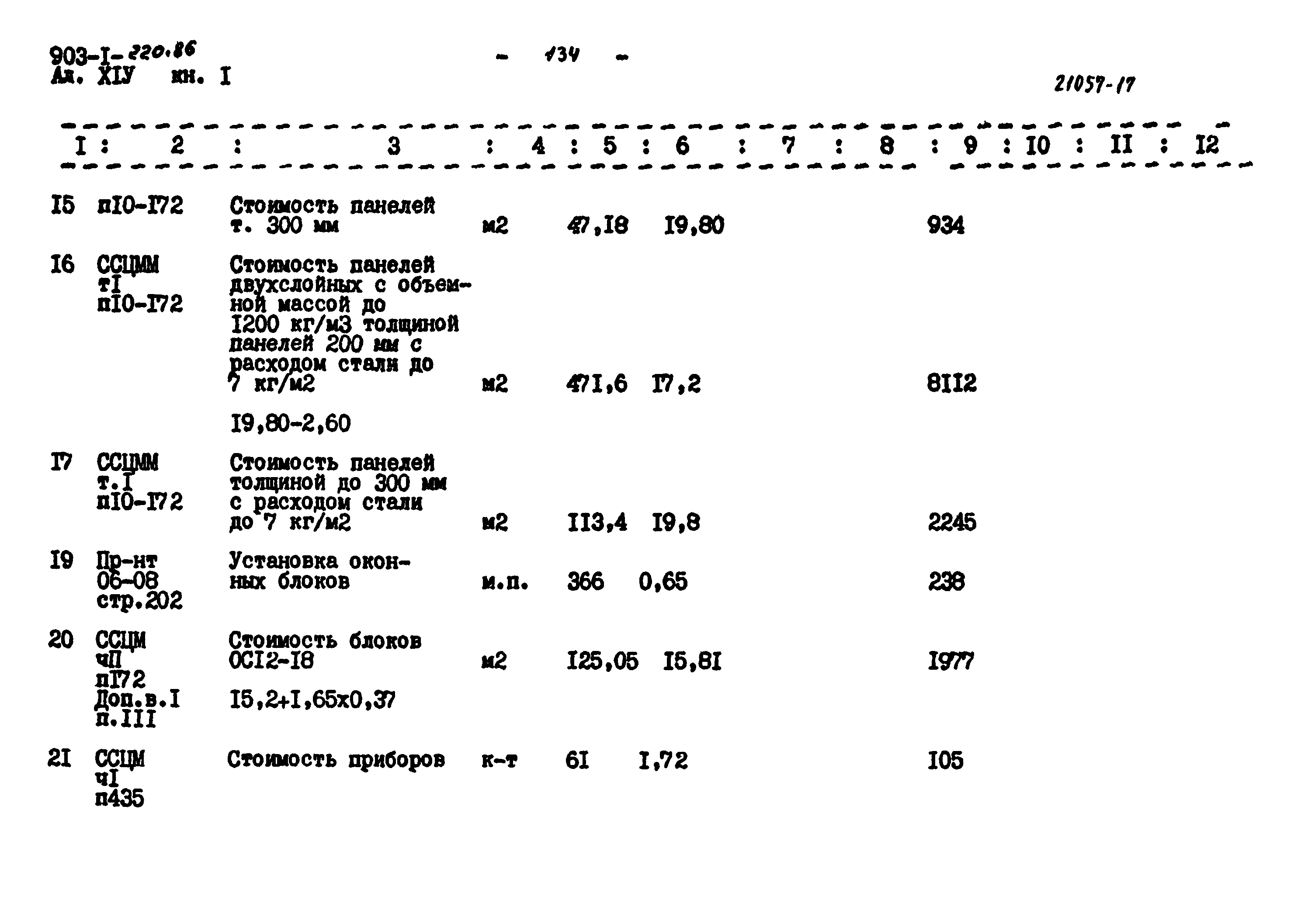 Типовой проект 903-1-220.86