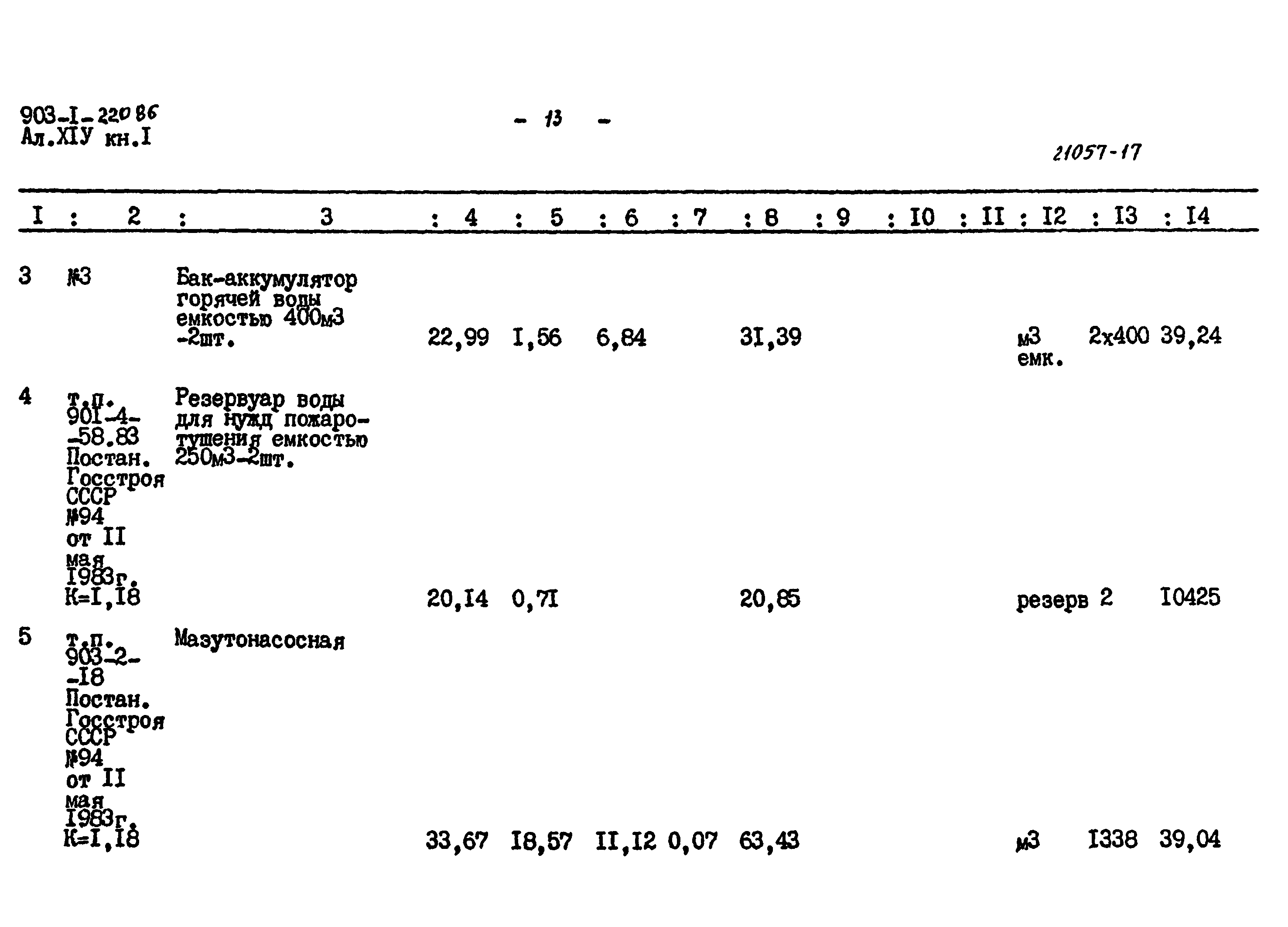 Типовой проект 903-1-220.86