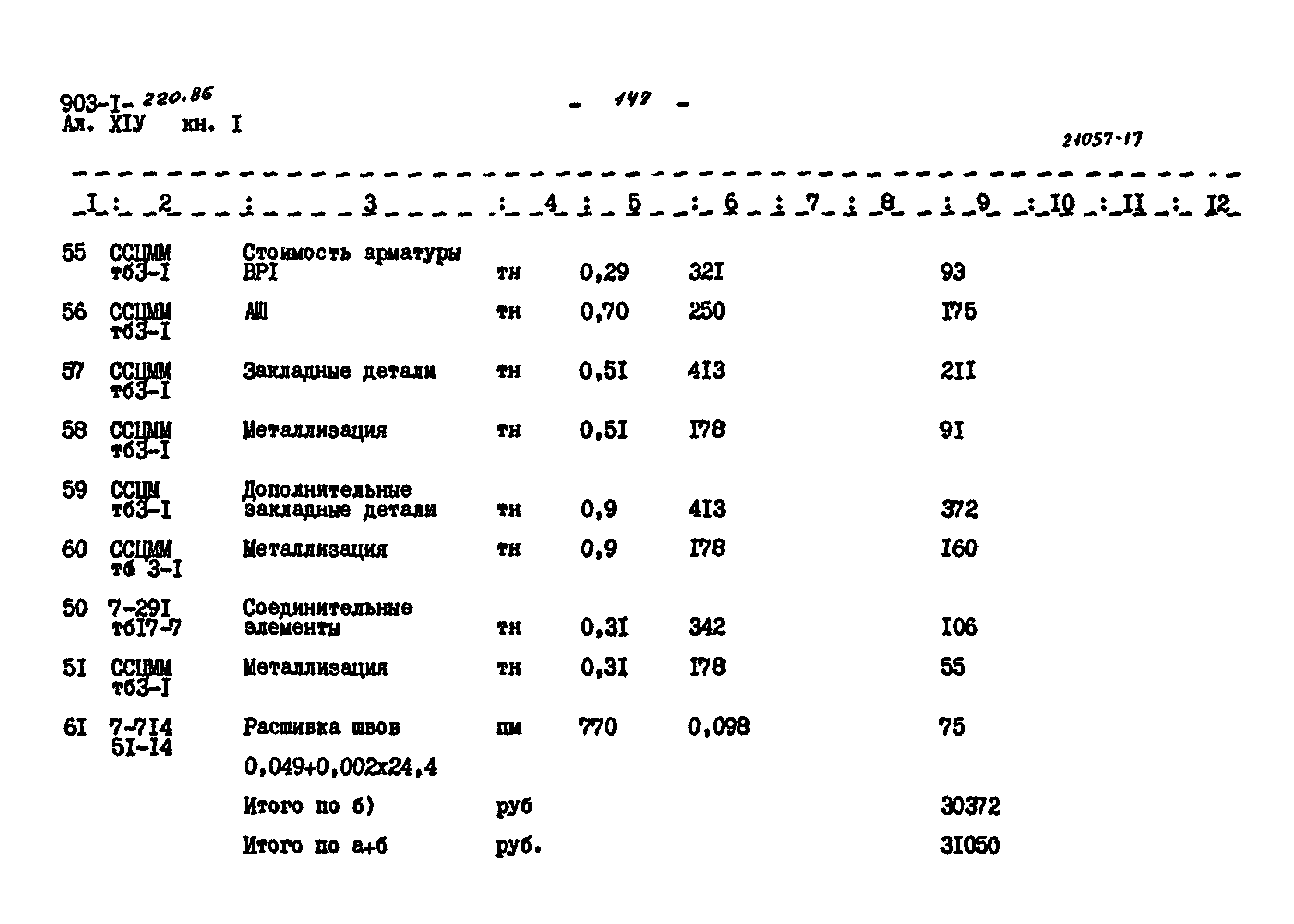 Типовой проект 903-1-220.86