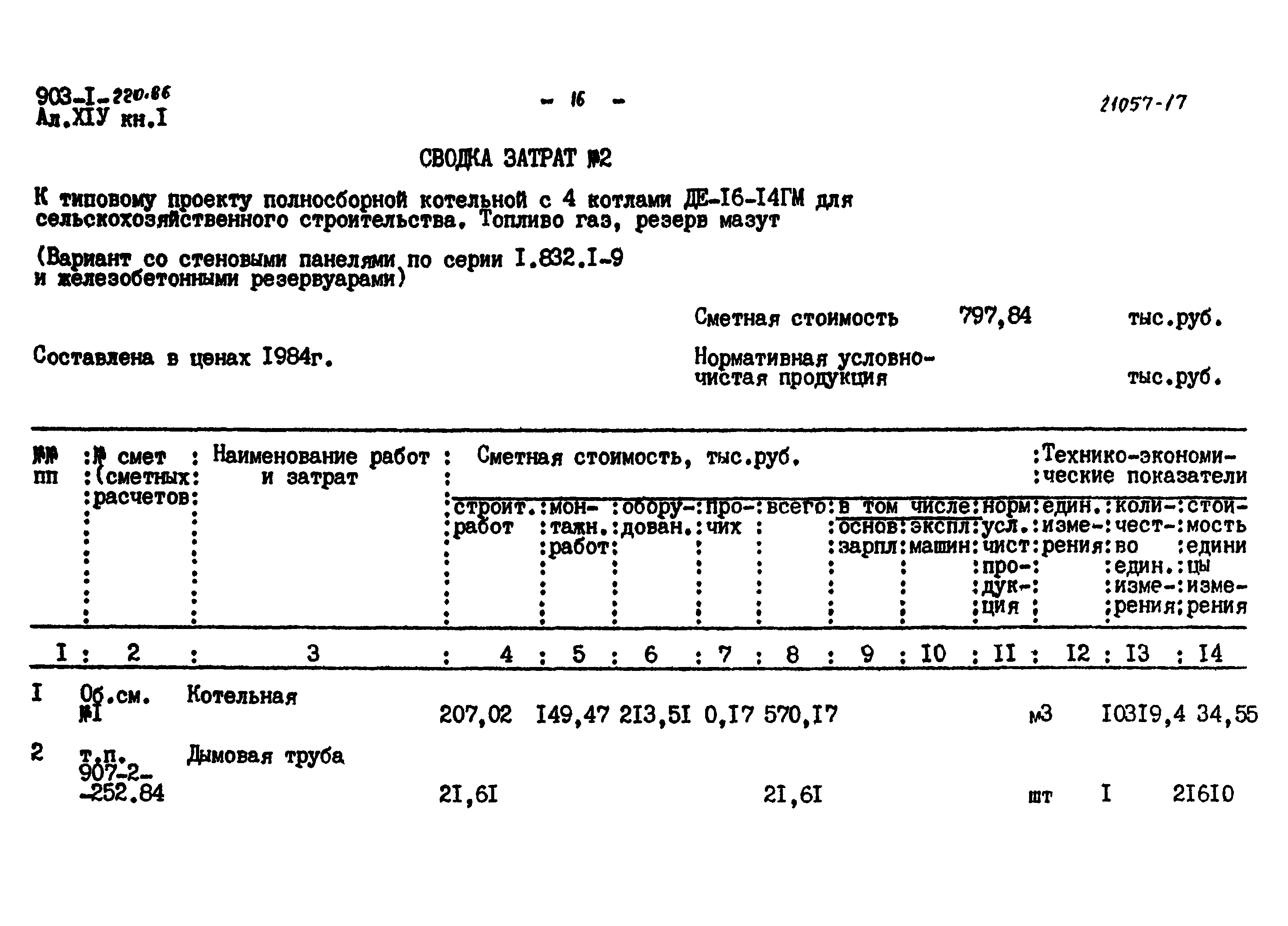 Типовой проект 903-1-220.86