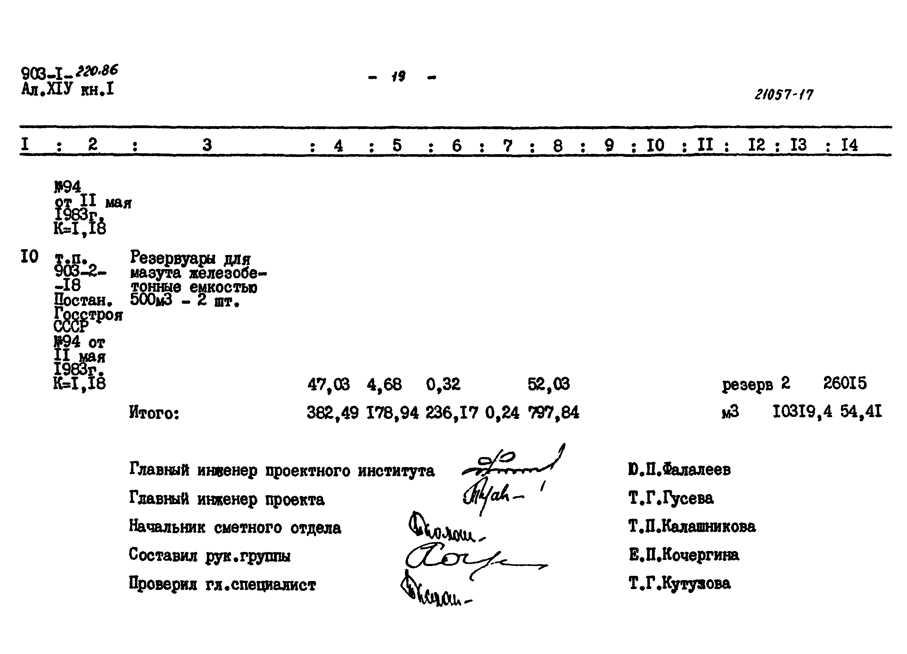 Типовой проект 903-1-220.86