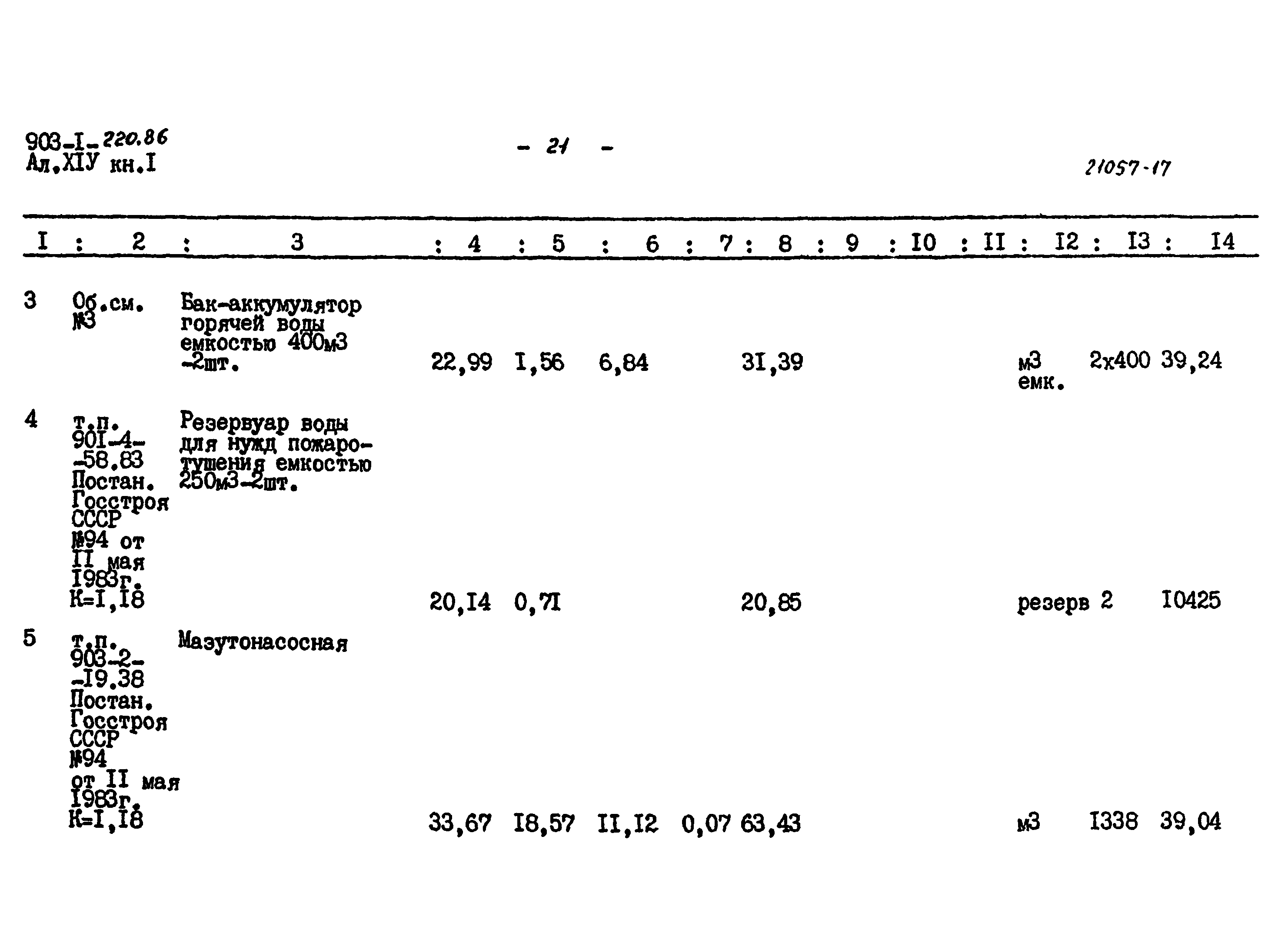 Типовой проект 903-1-220.86