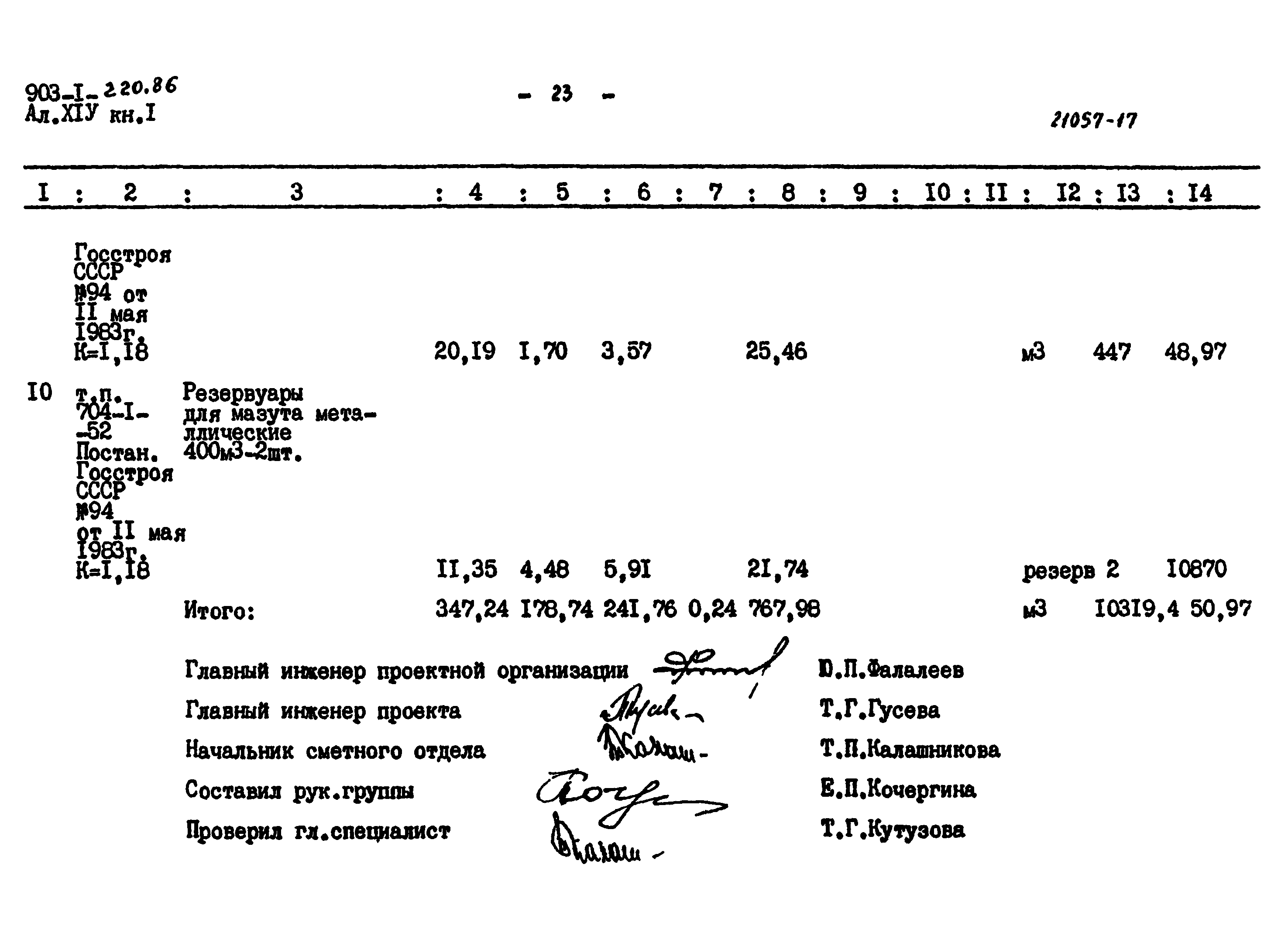 Типовой проект 903-1-220.86