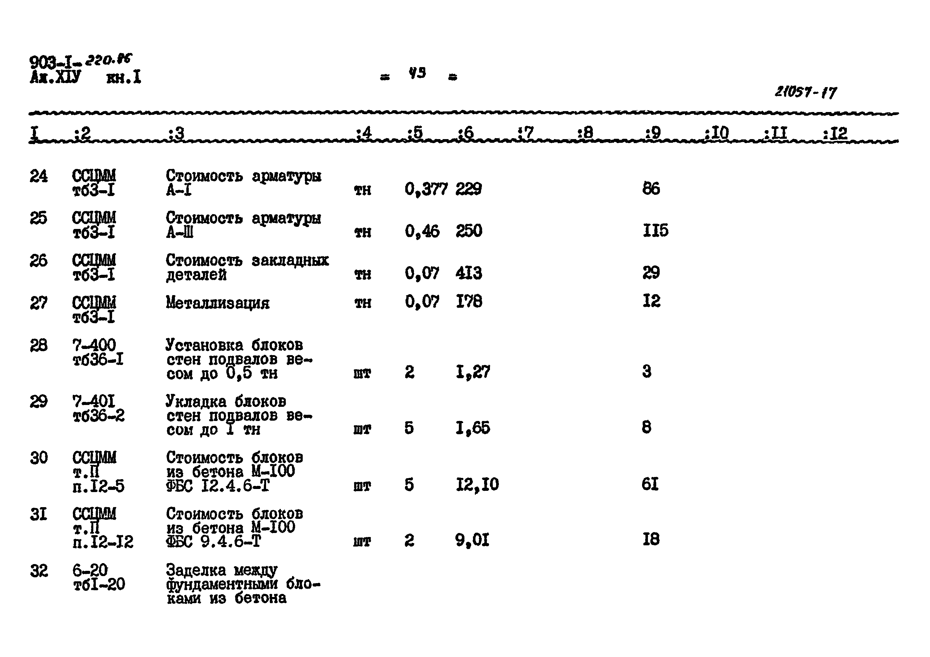 Типовой проект 903-1-220.86