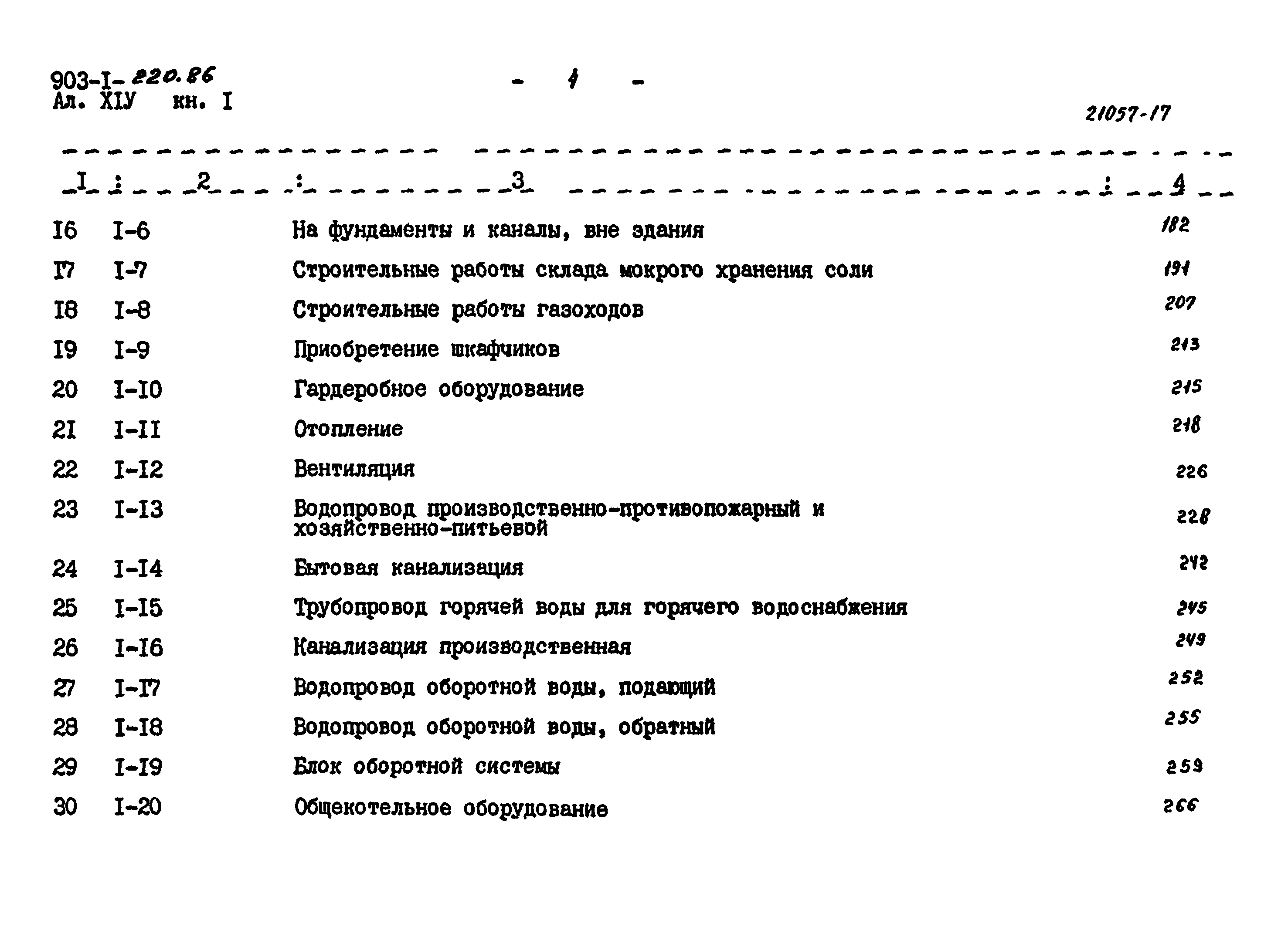 Типовой проект 903-1-220.86