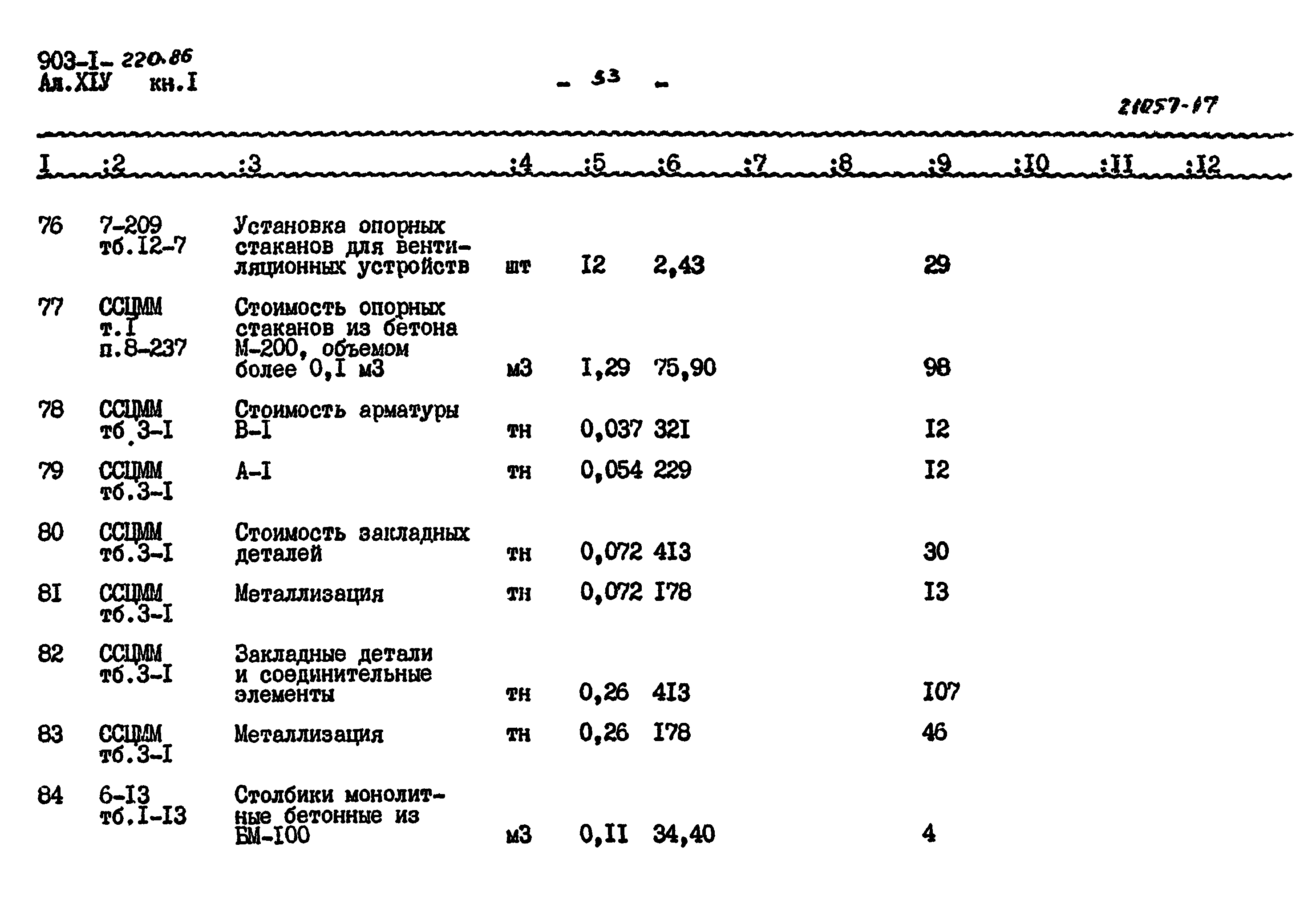 Типовой проект 903-1-220.86