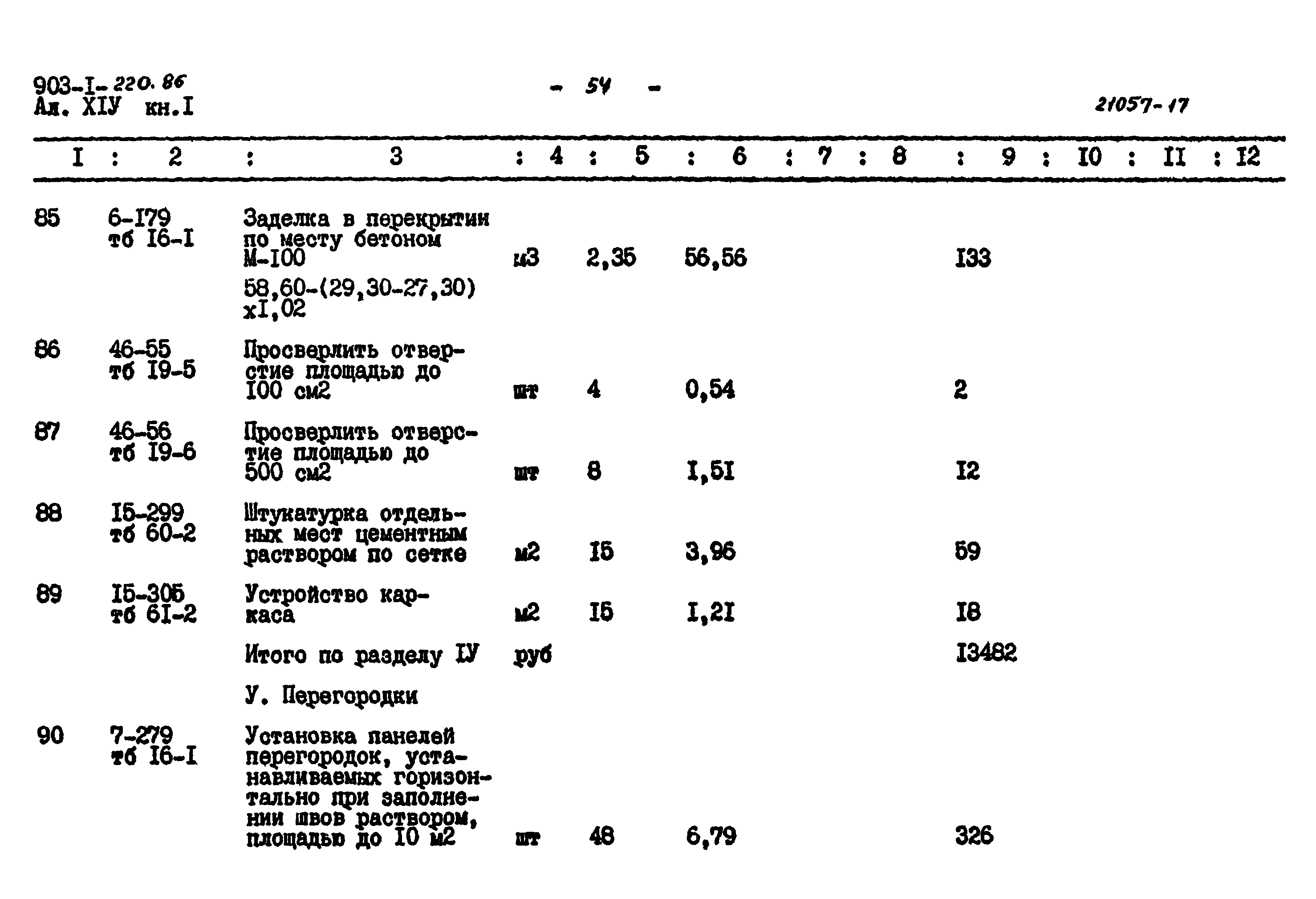 Типовой проект 903-1-220.86