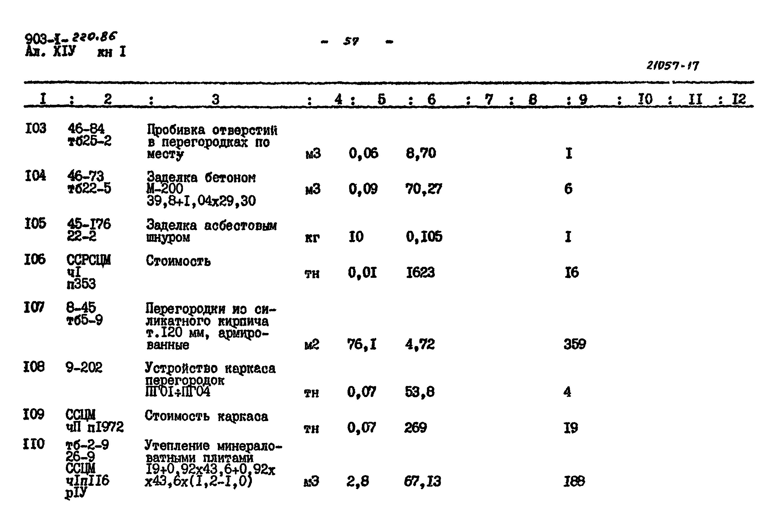 Типовой проект 903-1-220.86