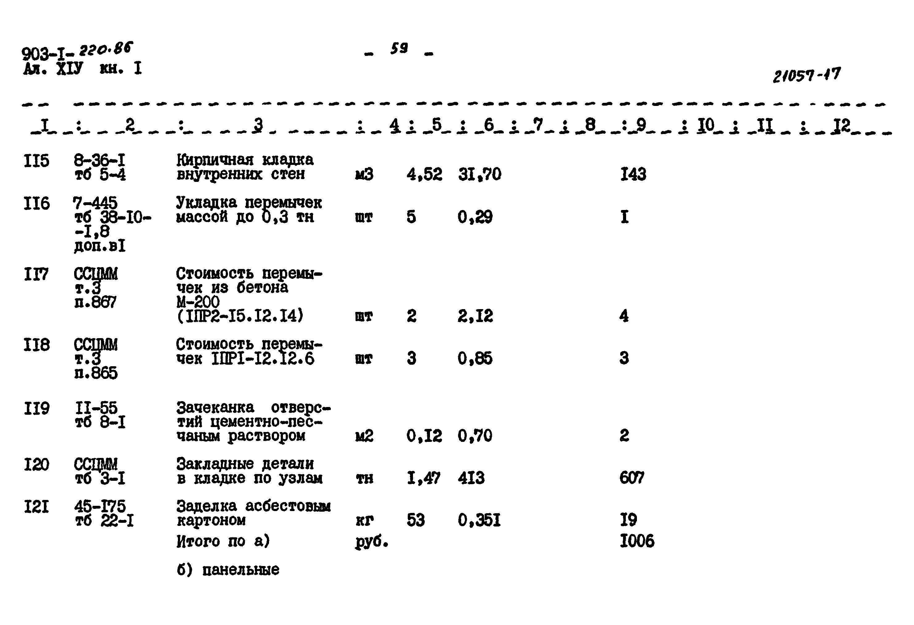 Типовой проект 903-1-220.86