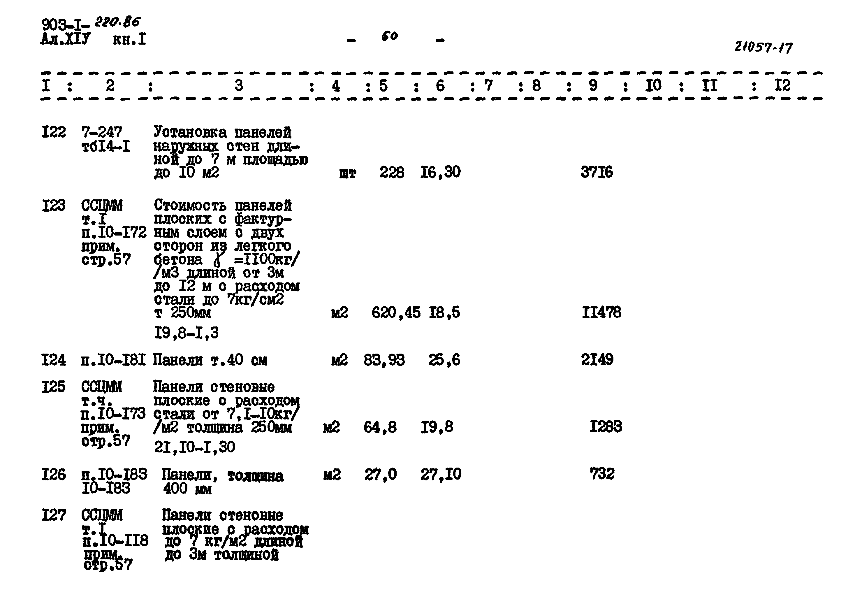 Типовой проект 903-1-220.86