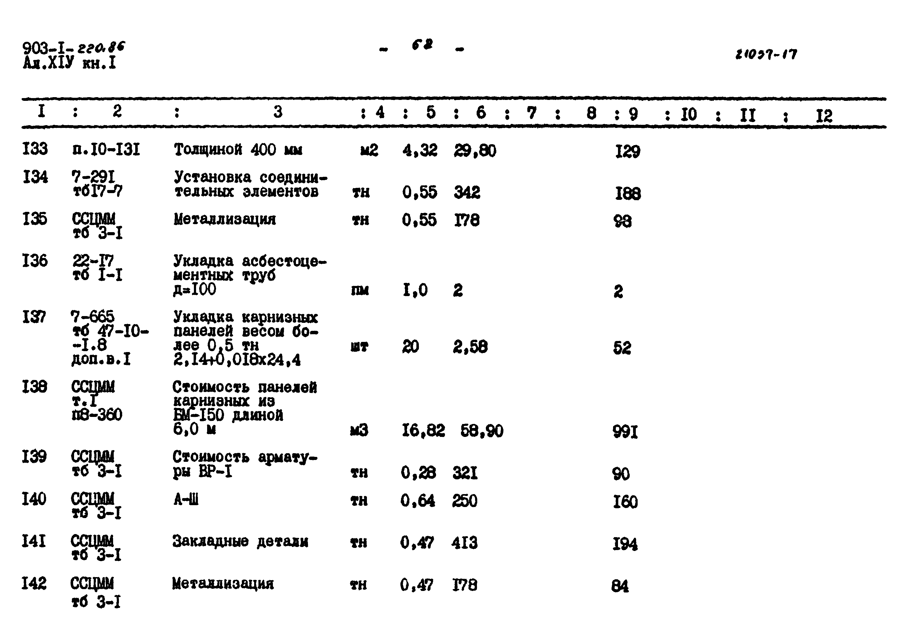 Типовой проект 903-1-220.86