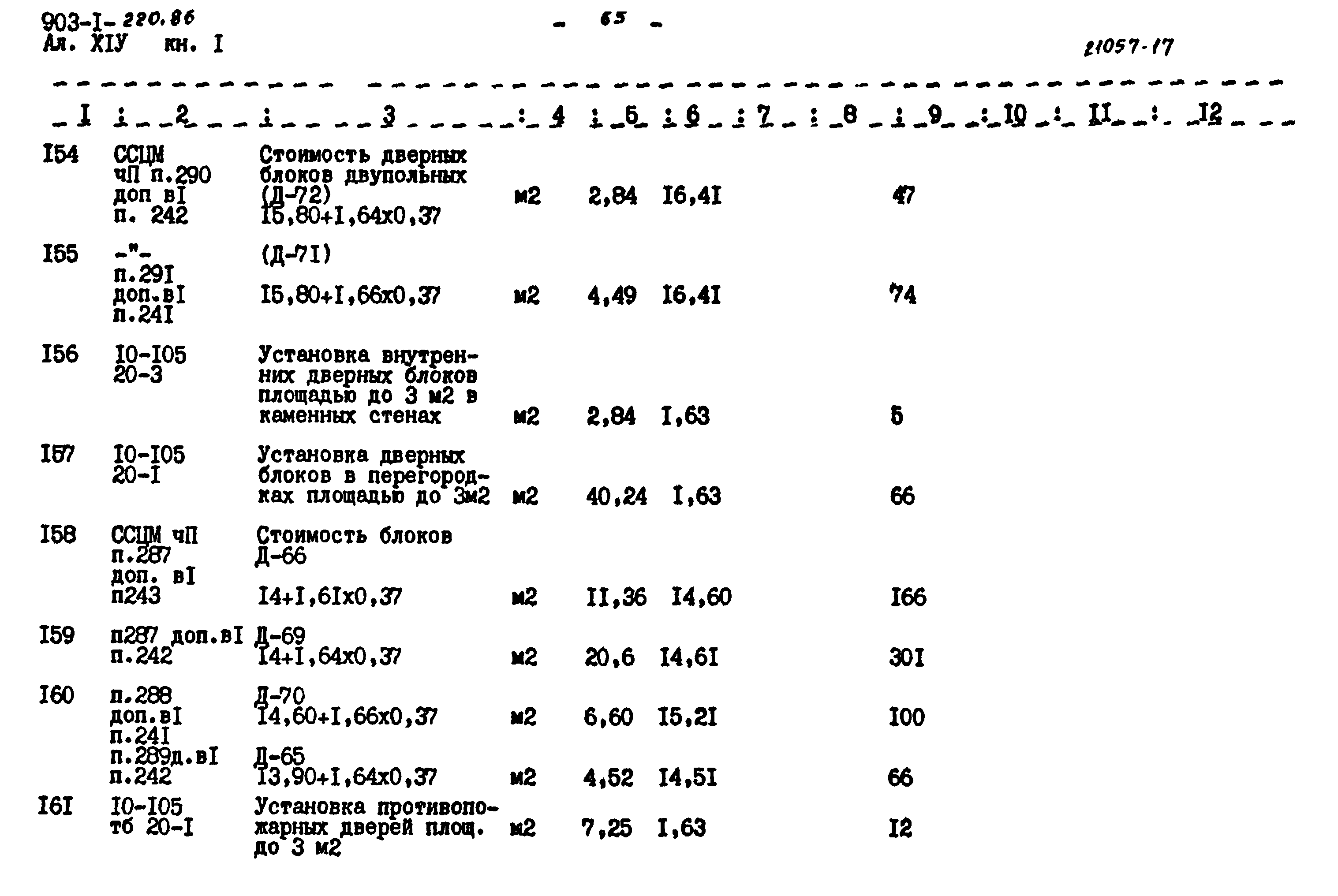 Типовой проект 903-1-220.86