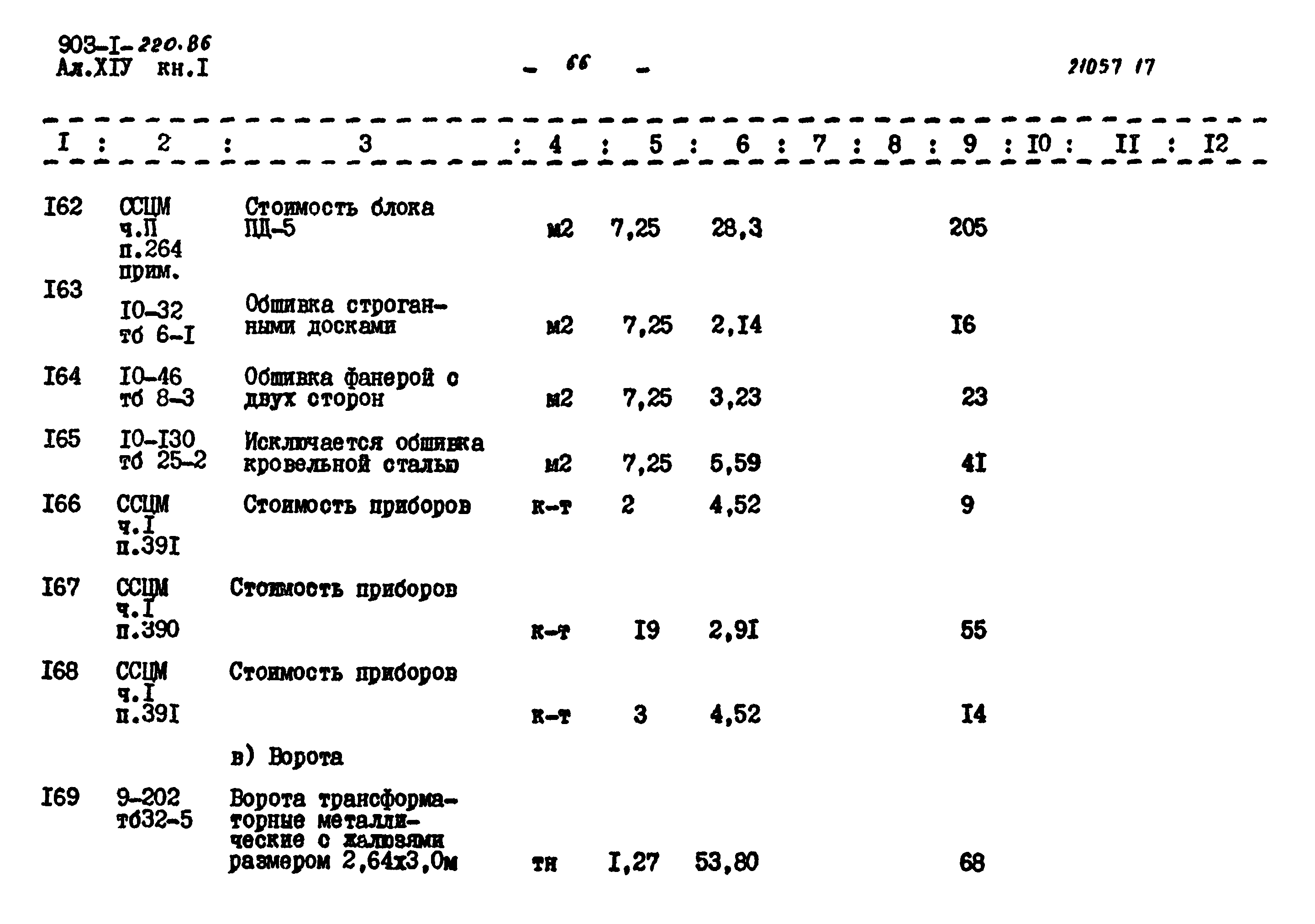 Типовой проект 903-1-220.86